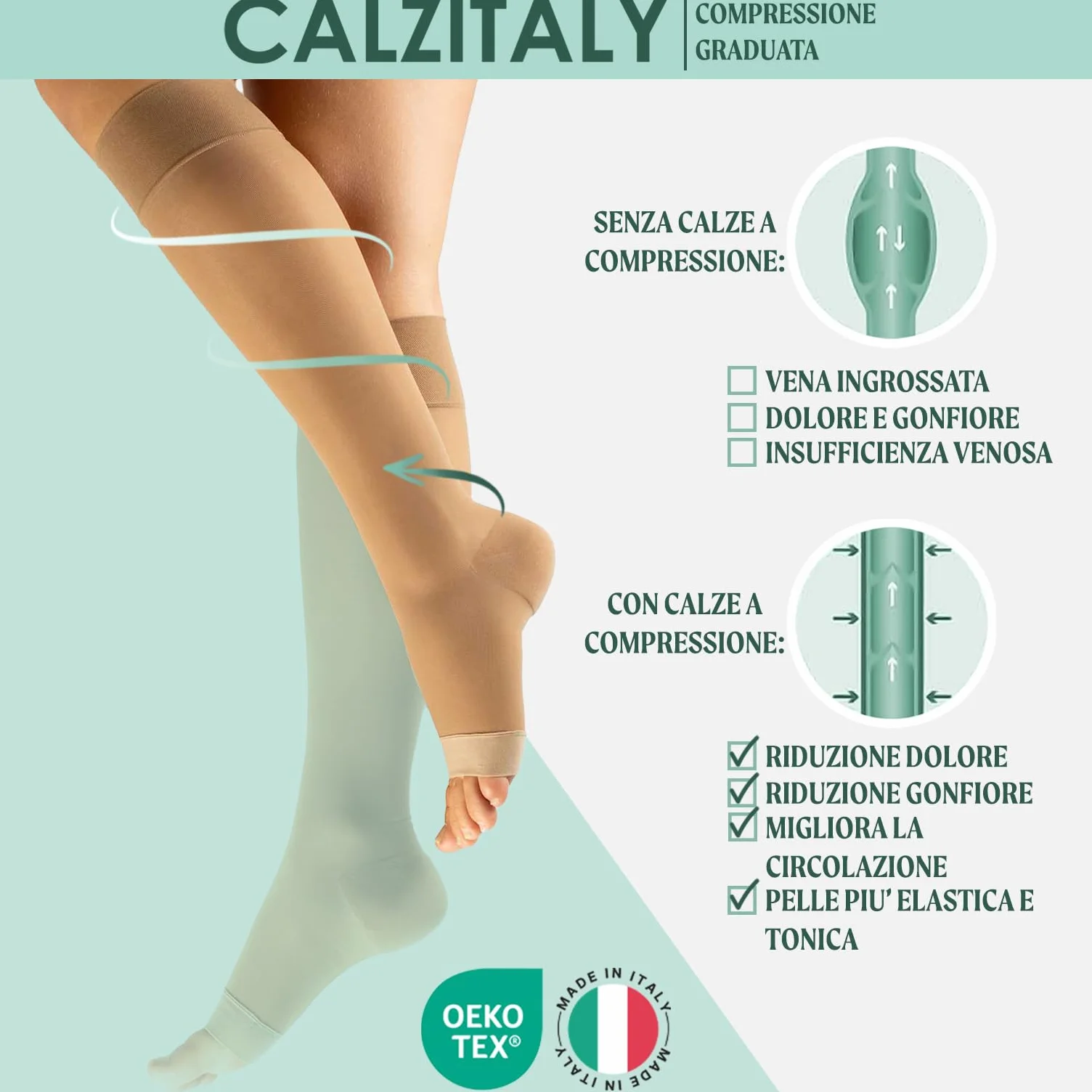 CALZITALY Gambaletti Compressione Graduata Forte 140 DEN 15/21mm/Hg Punta Aperta Beige S/M