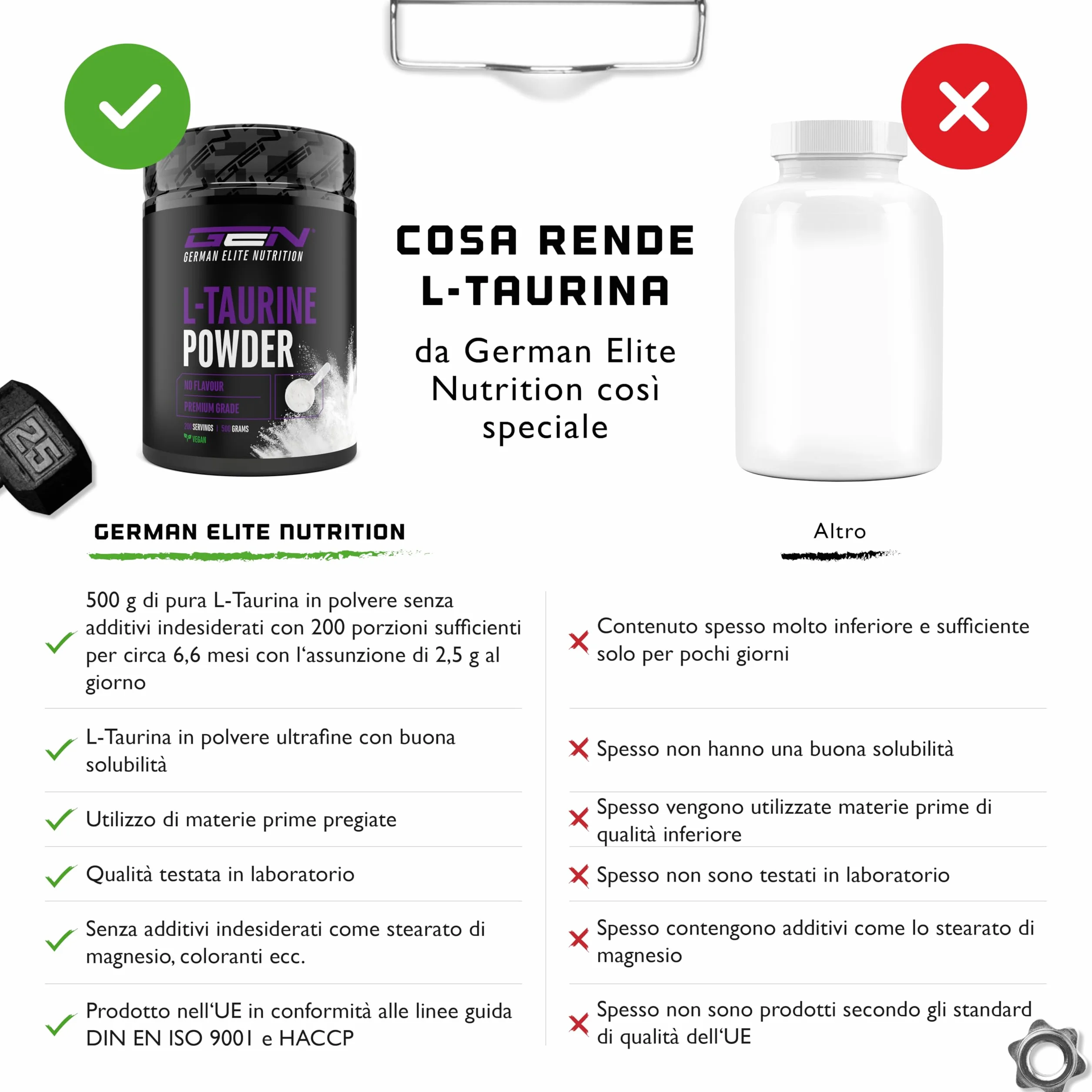 Taurina in Polvere 500 g Pura Senza Additivi Vegan Aminoacido L-Taurina German Elite Nutrition