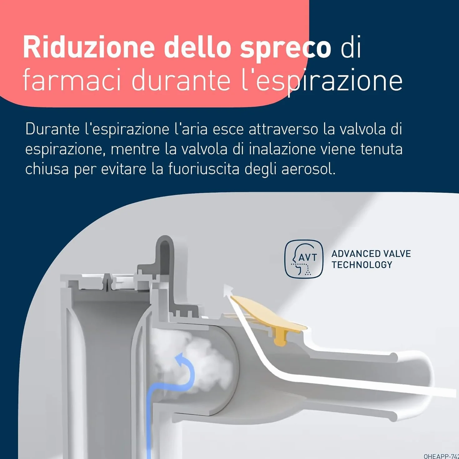 OMRON Aerosol X105 Advanced Nebulizzatore a Compressore per Adulti con Accessori