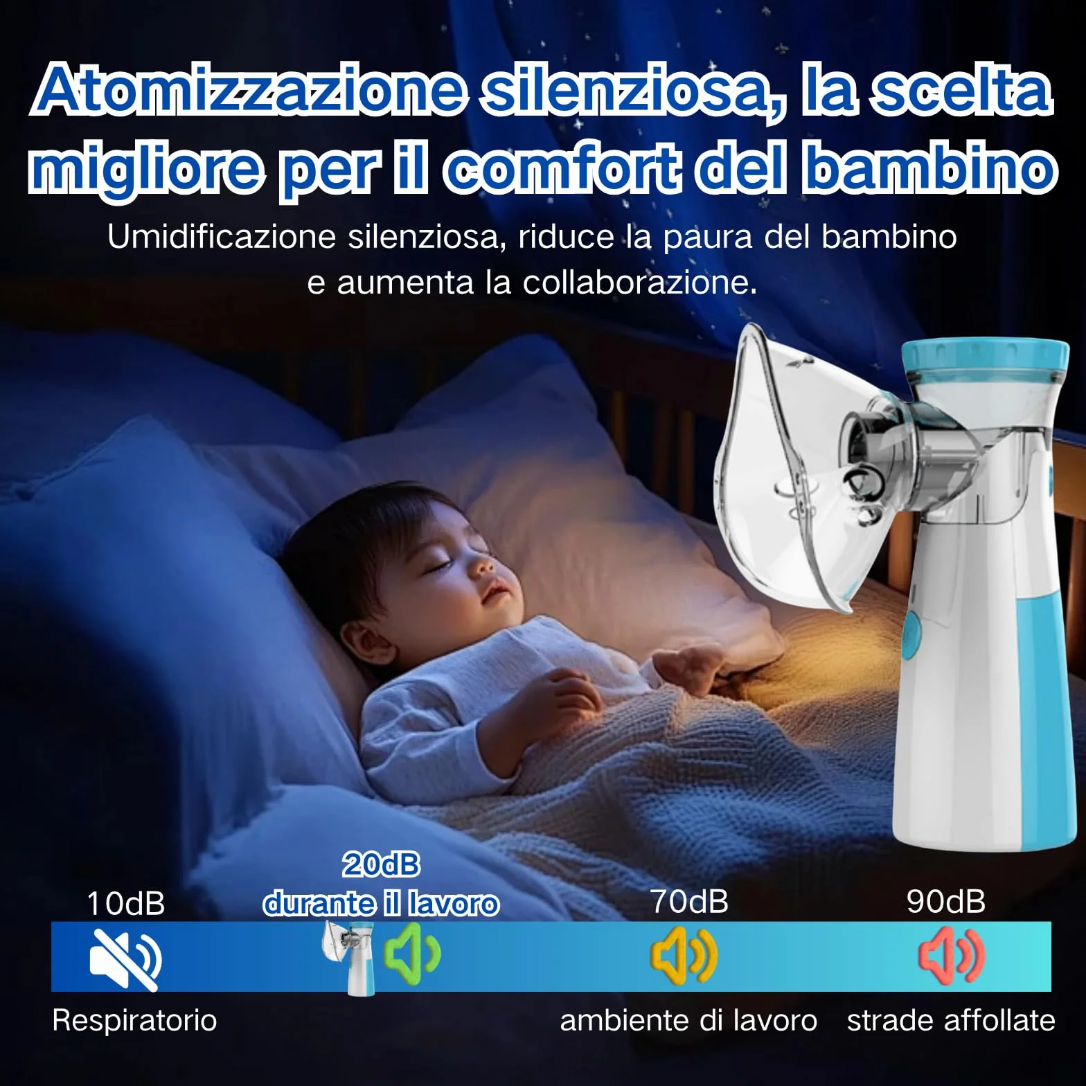 Aerosol Portatile Silenzioso per Adulti e Bambini con Due Maschere e Ugelli