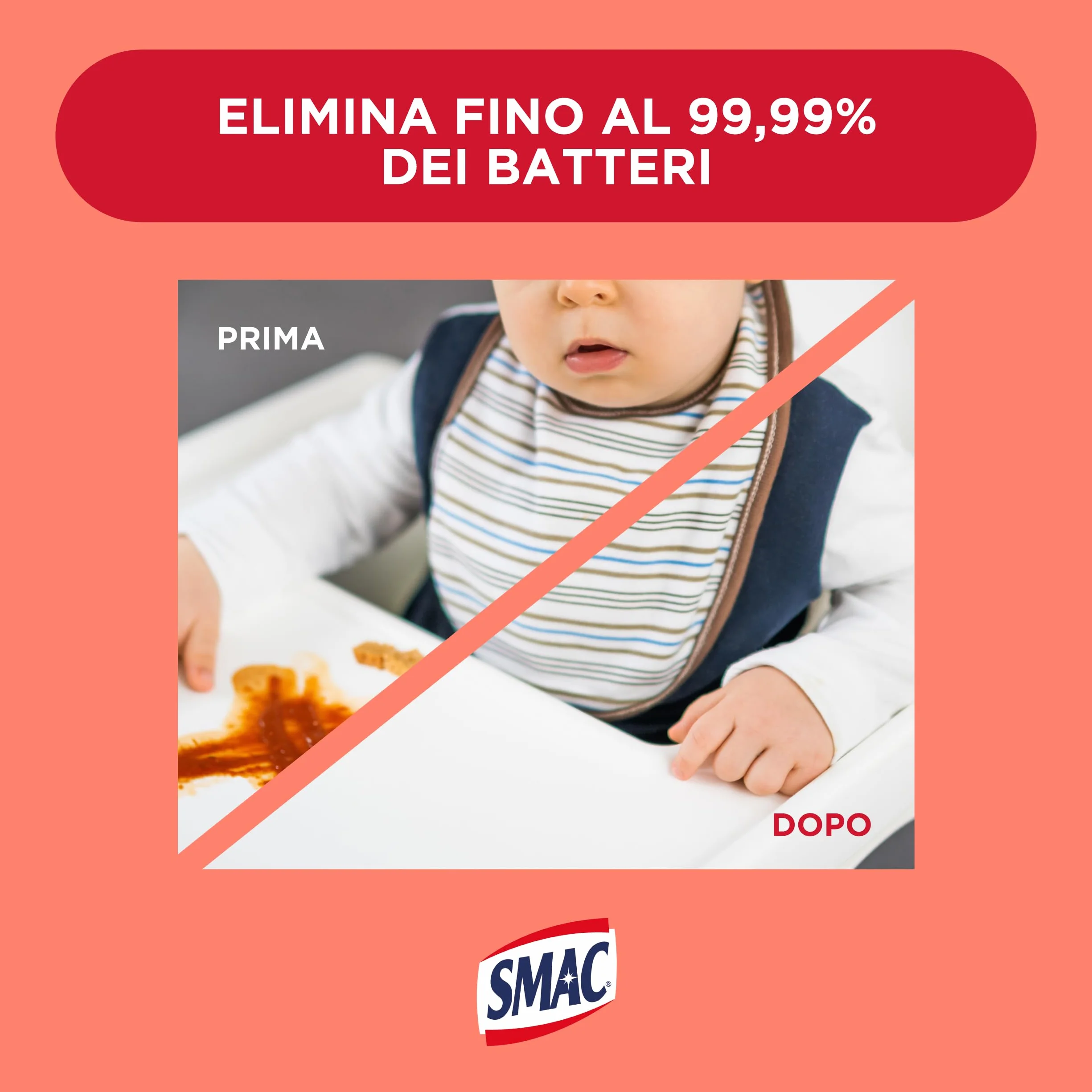 Smac Sgrassatore Disinfettante Spray Multisuperficie 650 ml x 12 Pezzi