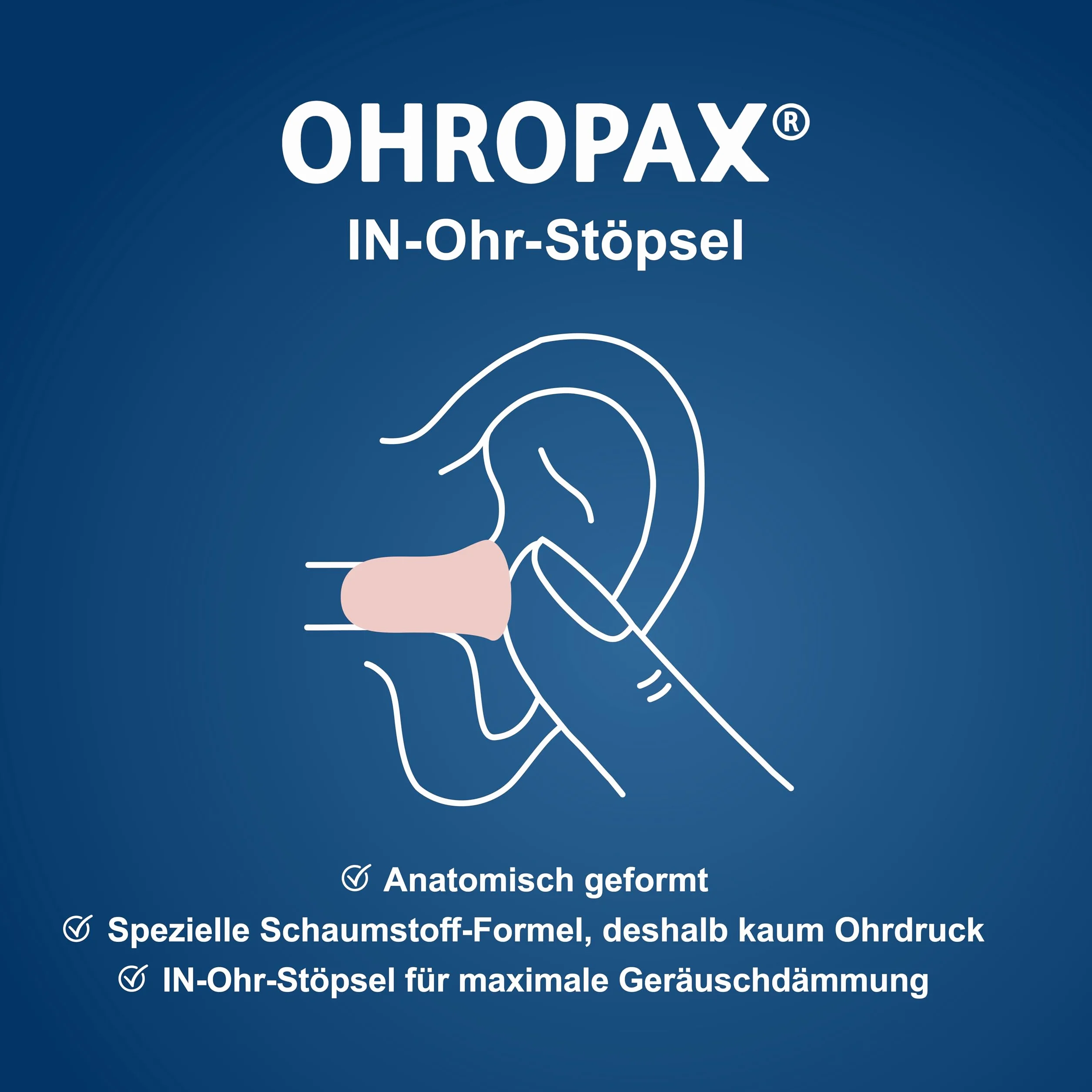 Ohropax tappi per le orecchie morbidi.
