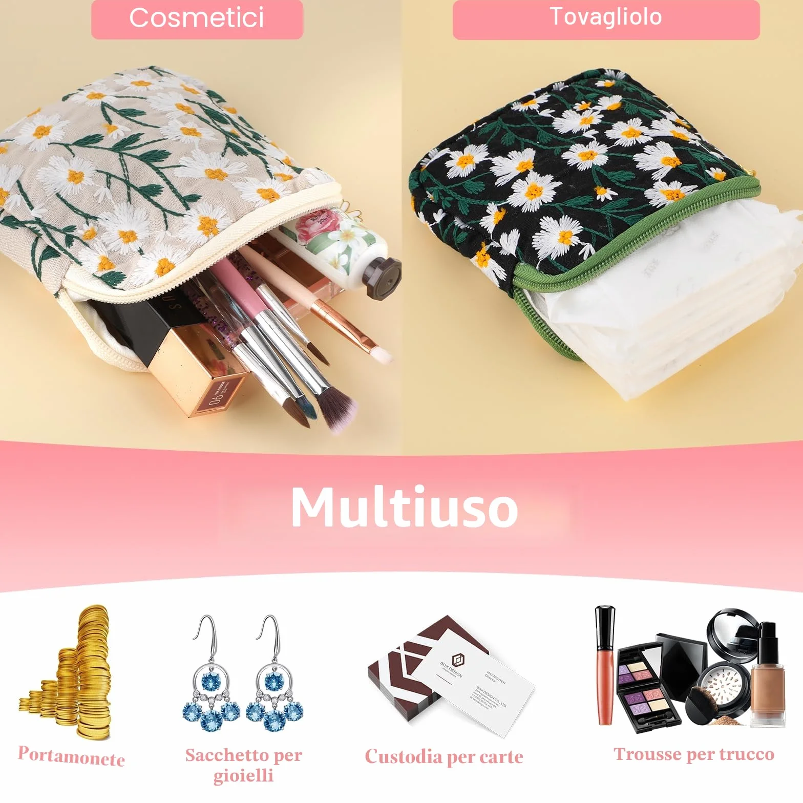 TIESOME Borsa Porta Assorbenti Impermeabile 2 Contenitori per Assorbenti Igienici con Cerniera