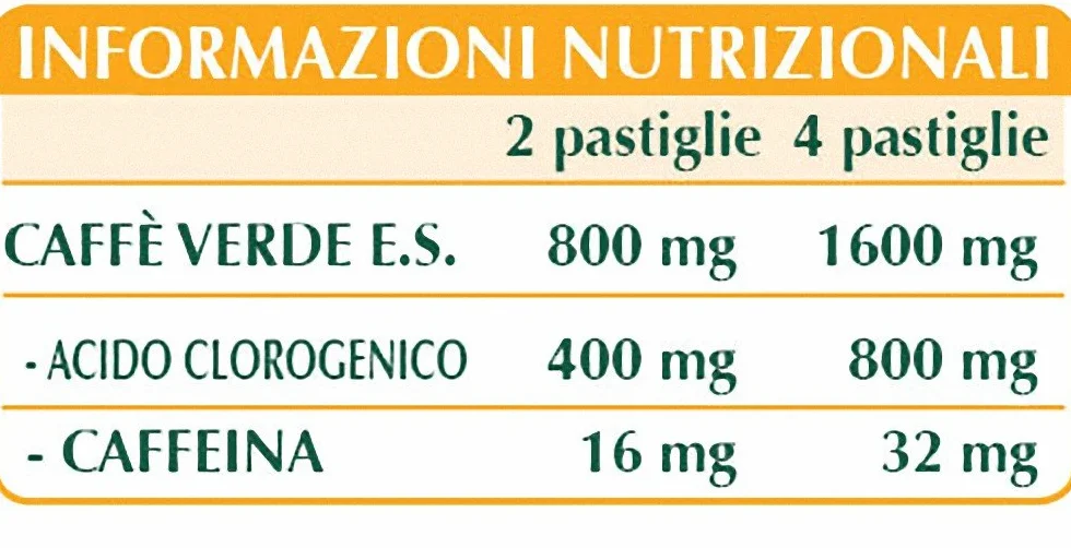 Dr Giorgini Integratore Alimentare Caffè Verde Estratto Titolato 50% Acido Clorogenico Pastiglie 30 g