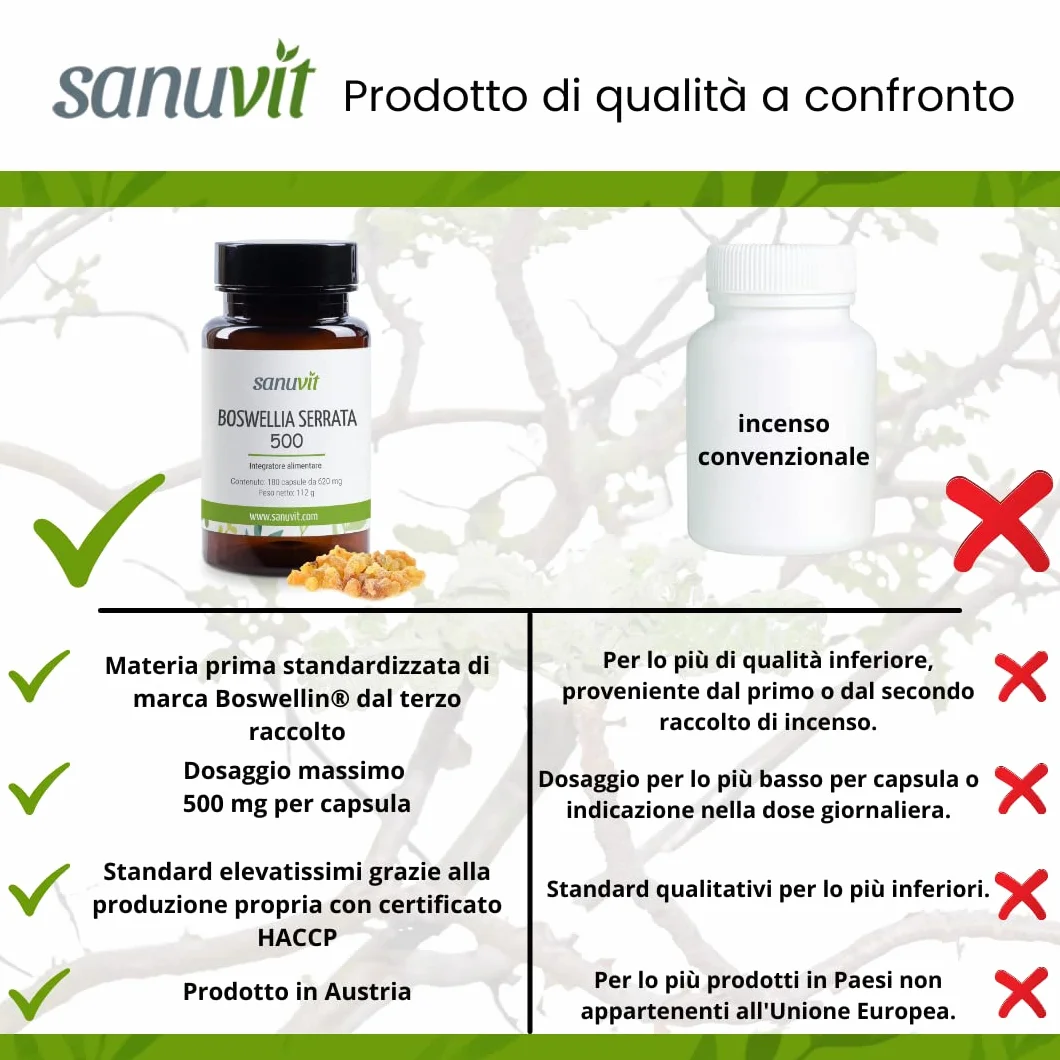 Sanuvit® - Cápsulas de Incienso 500 mg | Altamente dosificado con 500mg de Boswellia serrata india por cápsula | Alta biodisponibilidad | con Boswellin® | Vegano | 180 cápsulas