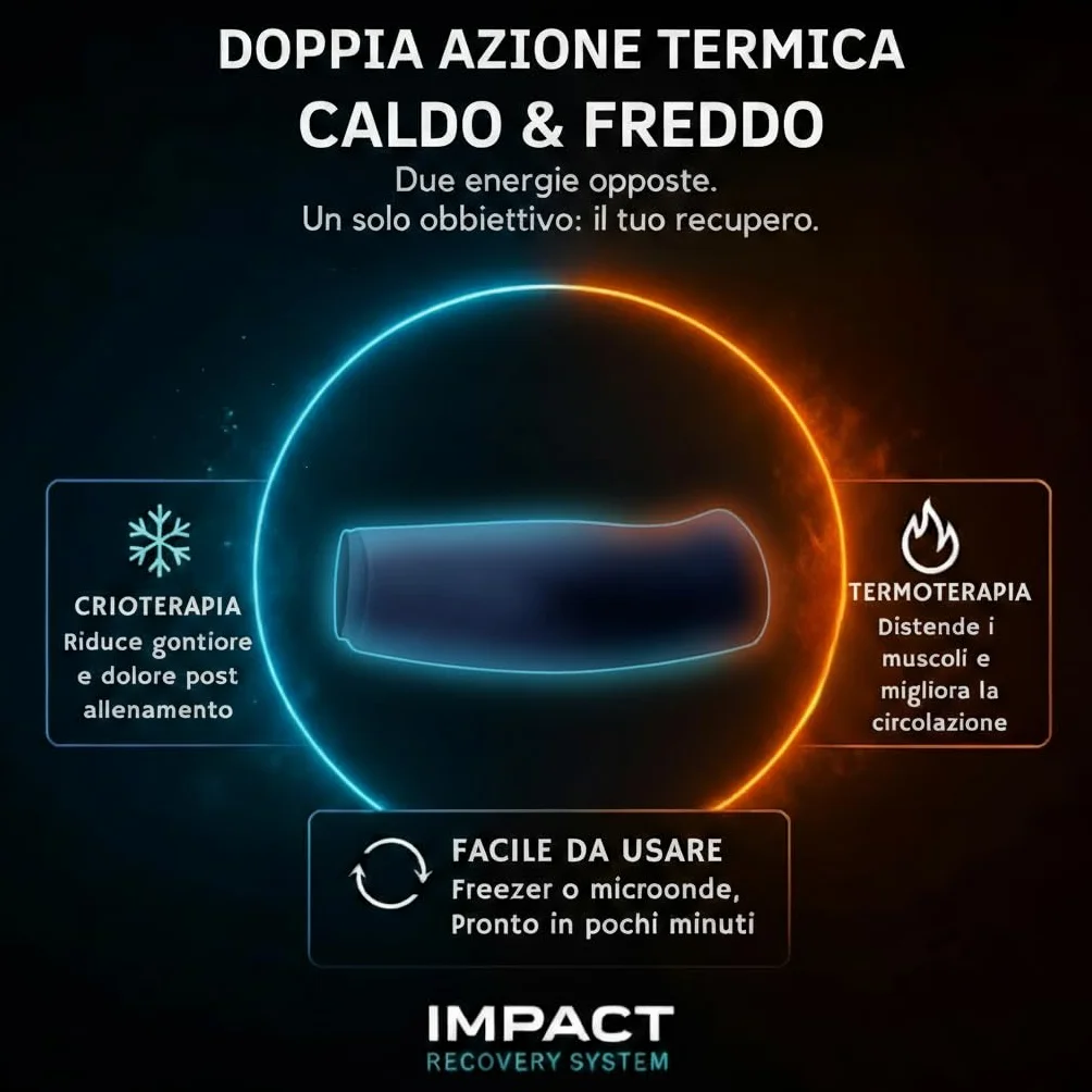 Fascia Ghiaccio Ginocchio Gomito Gel Riutilizzabile Caldo e Freddo - Copertura 360° per Sollievo da Dolore, Infortuni - Recupero Post-Allenamento, Sport e Uso Quotidiano (Ginocchio - Gomito L)