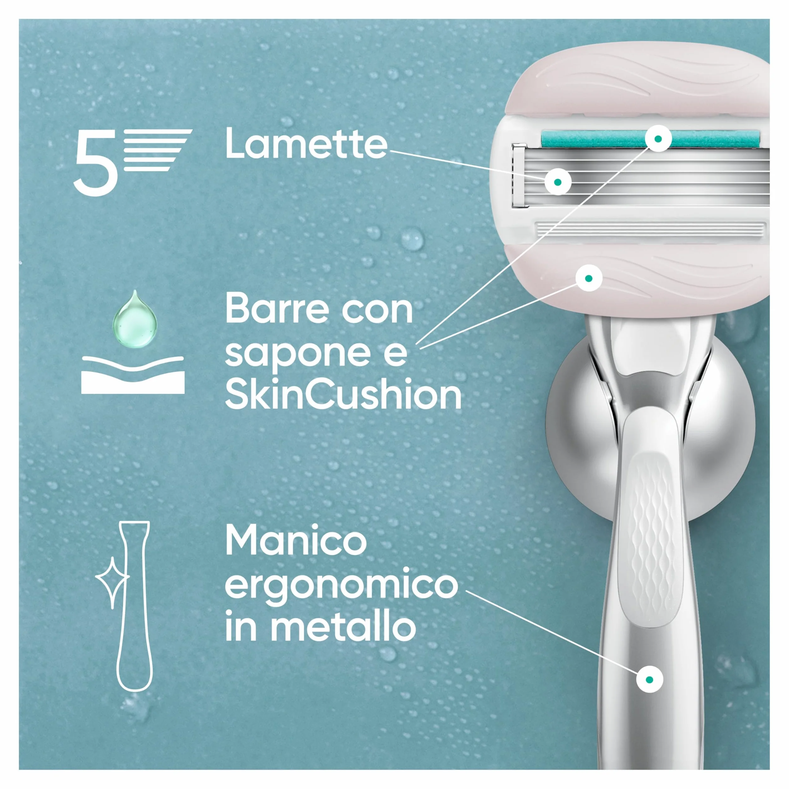 Gillette Venus Comfortglide Sensitive 10 Lamette di Ricambio a 5 Lame per Rasoio Donna