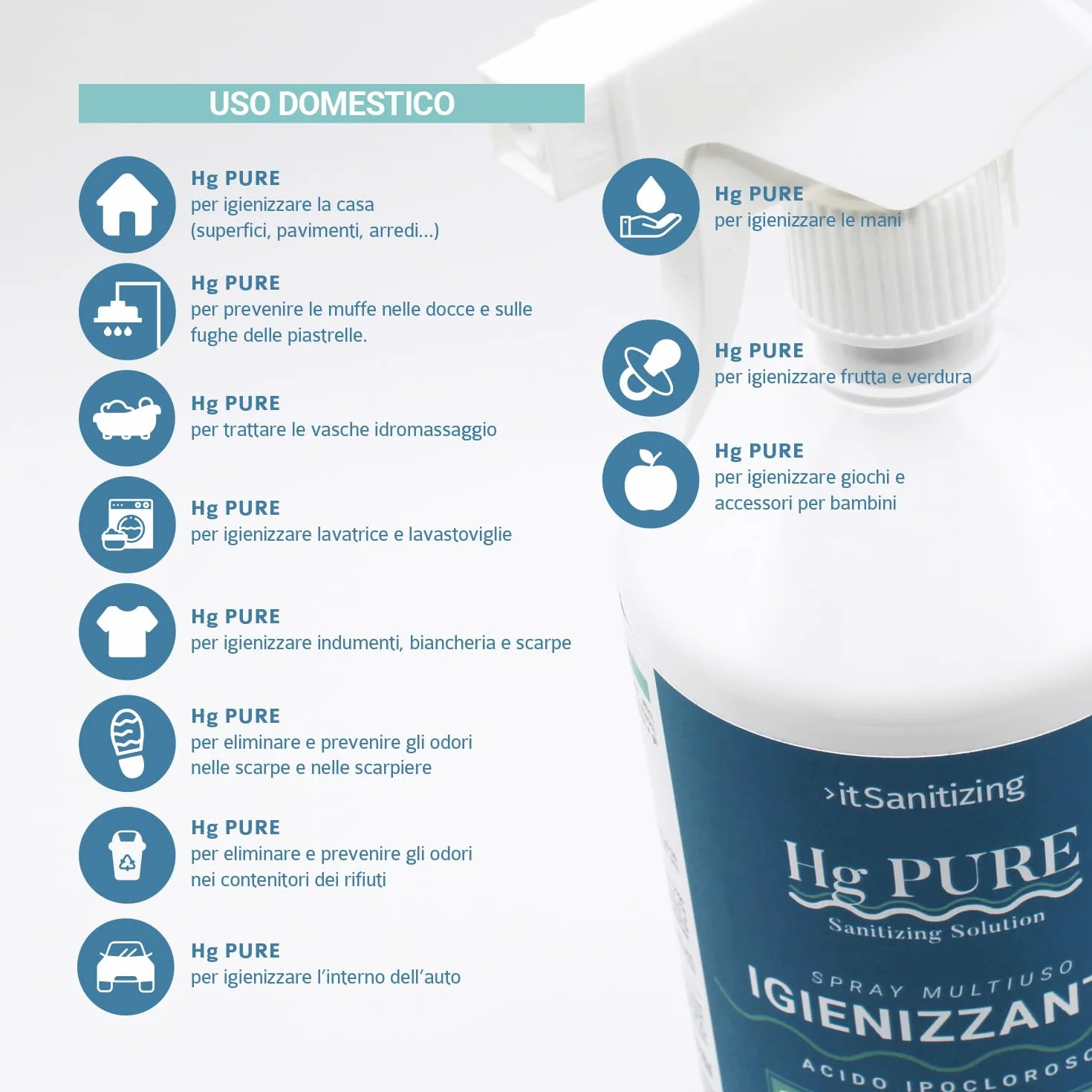Hg PURE, Spray Igienizzante Multiuso, Acido Ipocloroso, Rimuove Virus e Batteri, Per Mani, Alimenti, Superfici, Naturale, Ipoallergenico, Eco-friendly, No alcool (2)