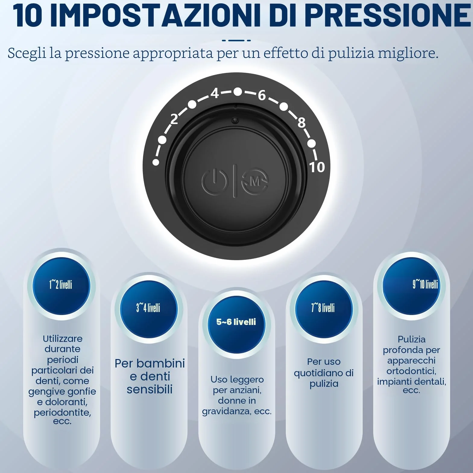 Sawgmore - Idropulsore Dentale con 10 livelli di pressione regolabili, capacità 600 ml, irrigatore orale con 5 punte multifunzione per la casa (nero)