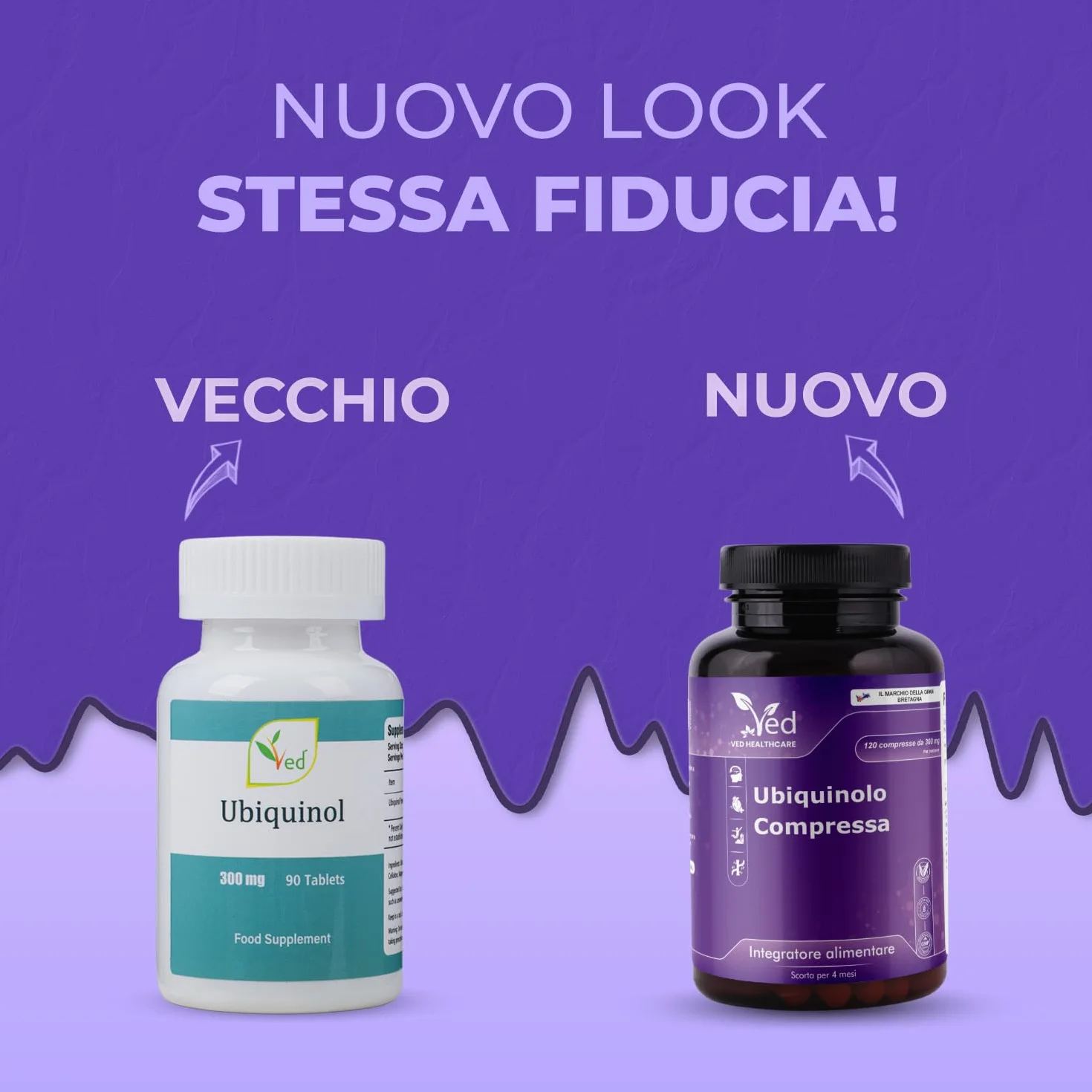 Con Ubiquinolo | Forma attiva coq10 | Elevato assorbimento/Bioattività migliorata | 300 mg,