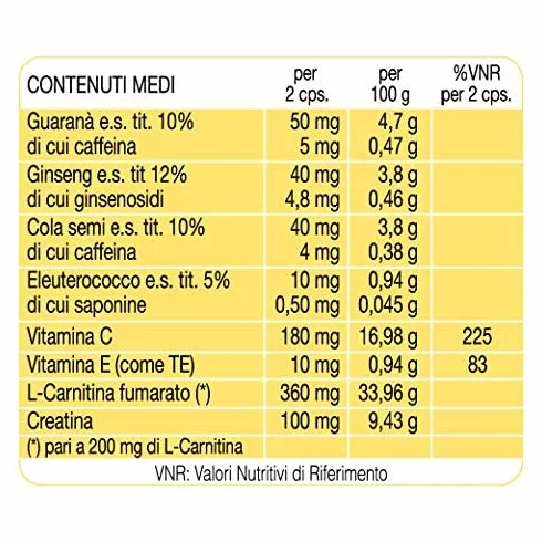 ESI Ginsengplus 30 Naturcaps
