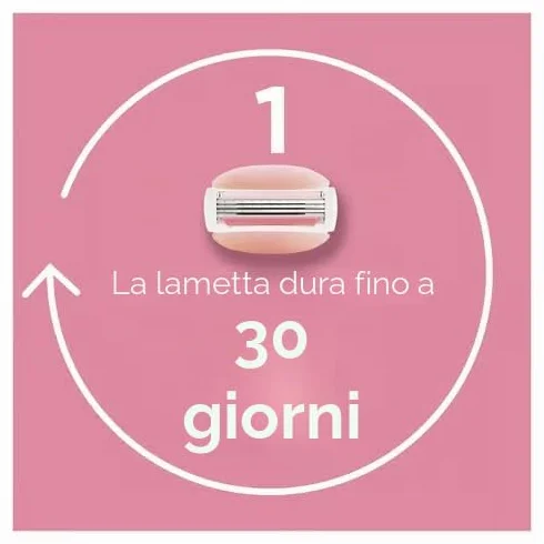 Gillette Venus ComfortGlide Spa Breeze - 12 lame di ricambio per rasoi da donna
