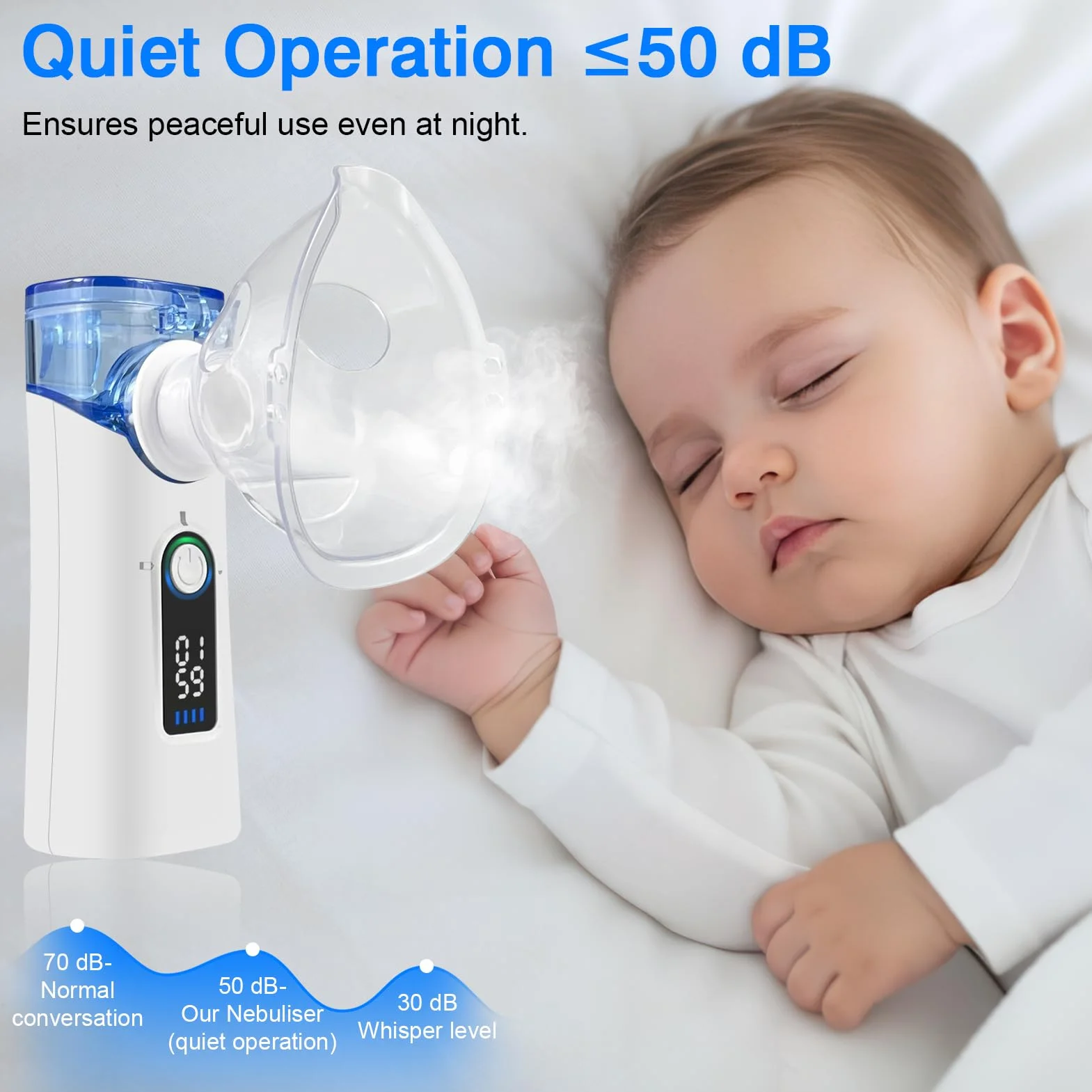 Aerosol Portatile Silenzioso Ricaricabile USB-C con Autopulizia, Nebulizzazione Regolabile, 2 Maschere e Boccaglio per Adulti e Bambini