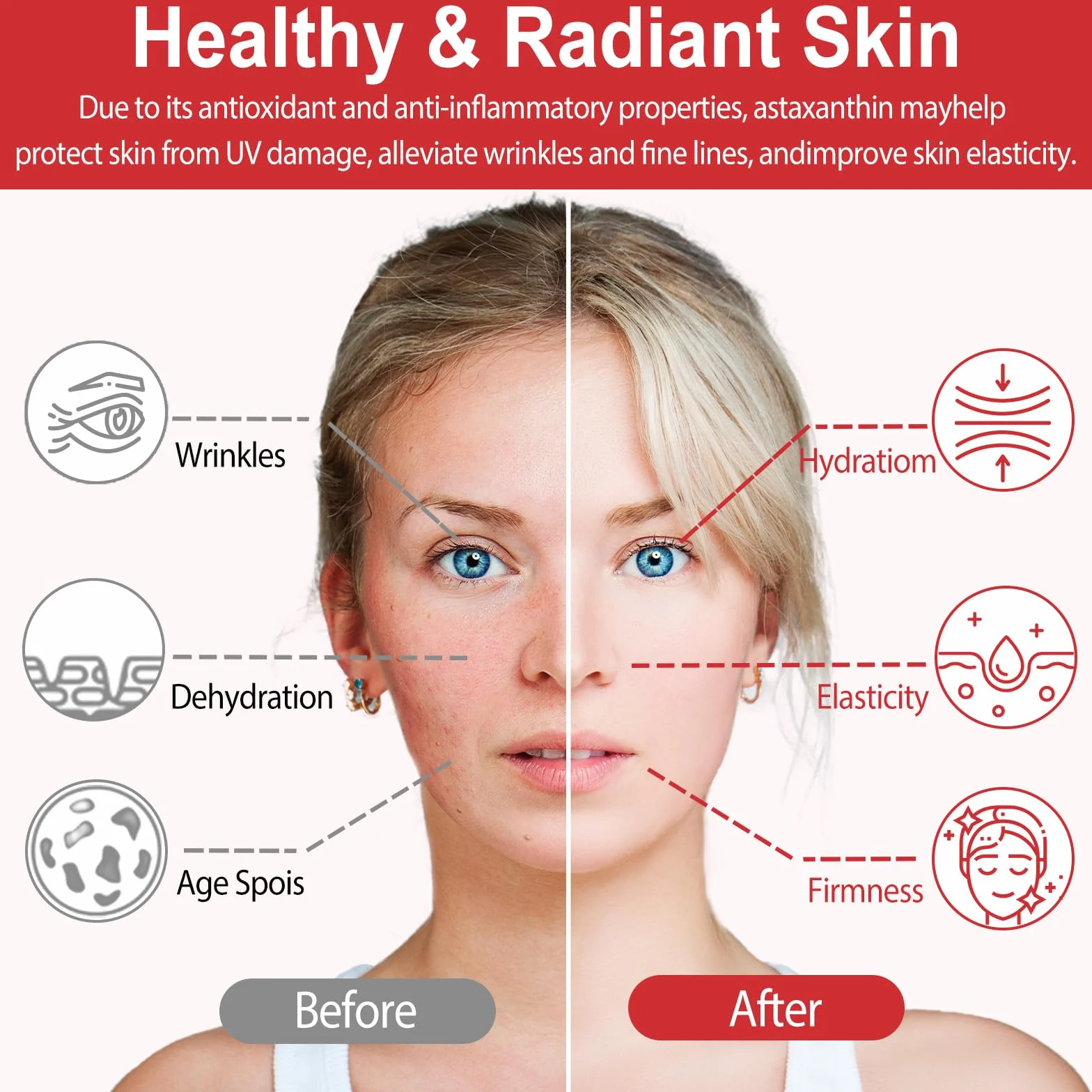 Integratori di Astaxanthin, Premium supporta occhi, articolazioni, circolazione e pelle - Formula naturale anti-invecchiamento, non-GMO