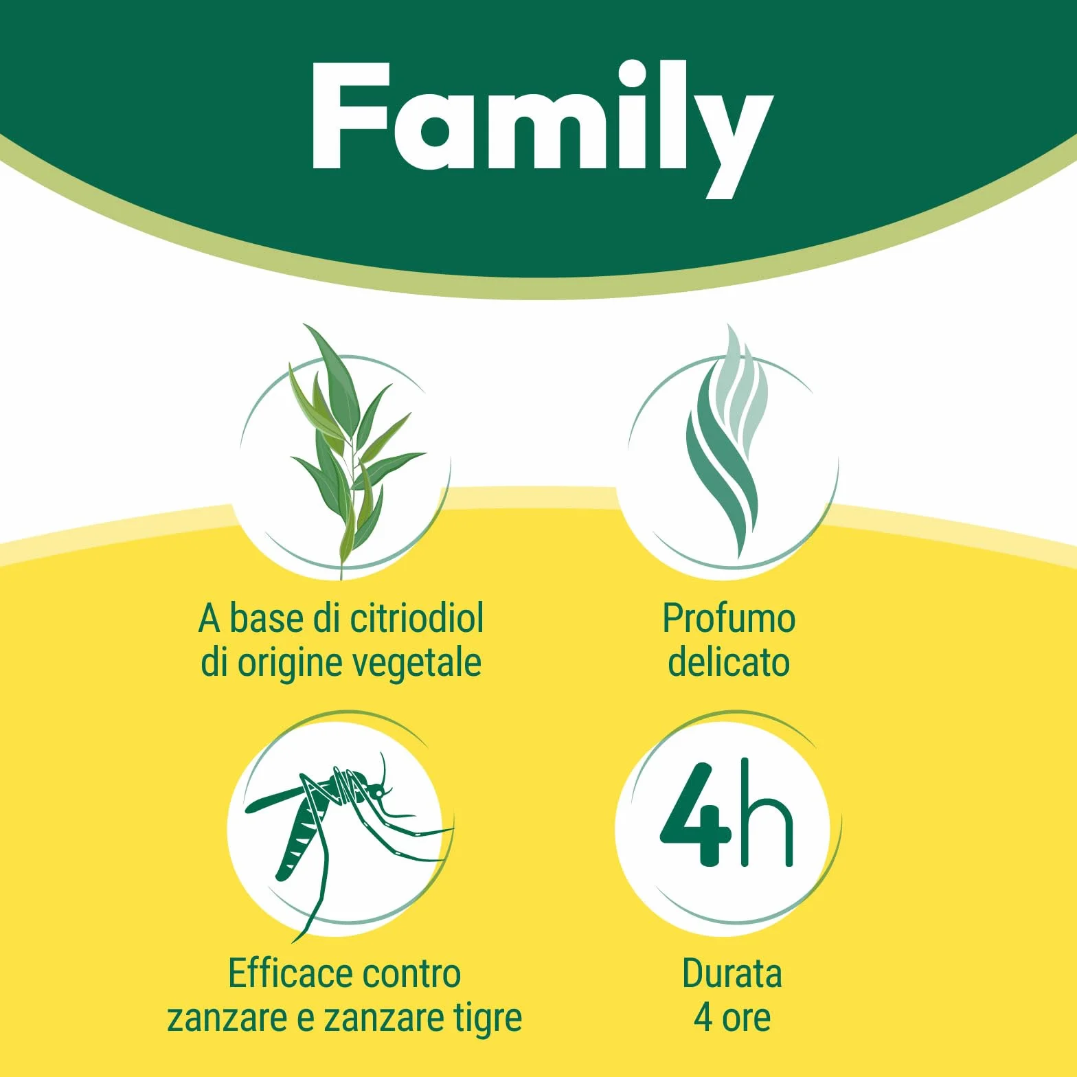 Orphea Lozione Antipuntura, Insettorepellente di Origine Vegetale, Senza Alcool, Con Aloe Vera - 75 ml