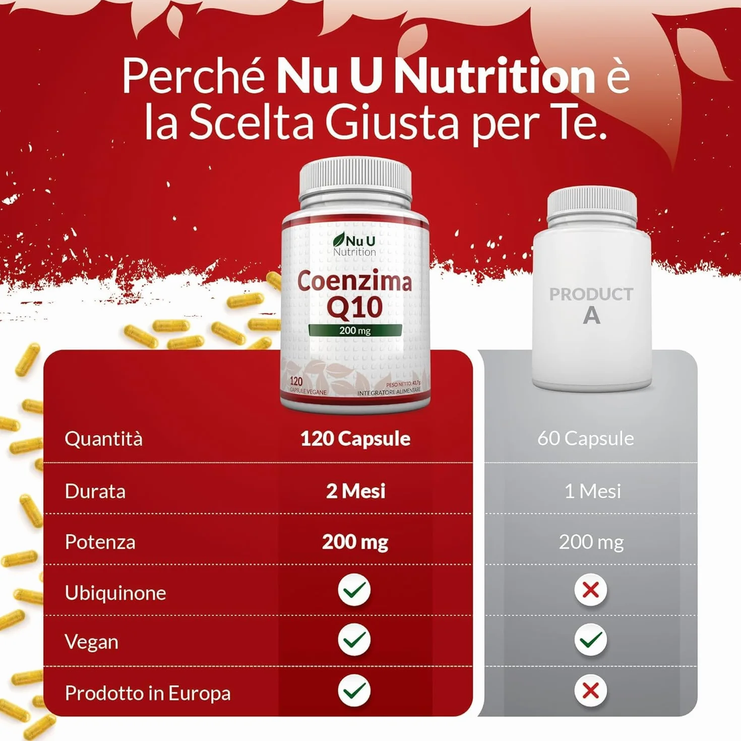 Coenzima Q10 200mg - 120 Capsule Vegane - 2 Mesi di Durata - 100mg di CoQ10 per Capsula - 100% Ubiquinone Puro Fermentato Naturalmente - Prodotto in Europa - Nu U Nutrition