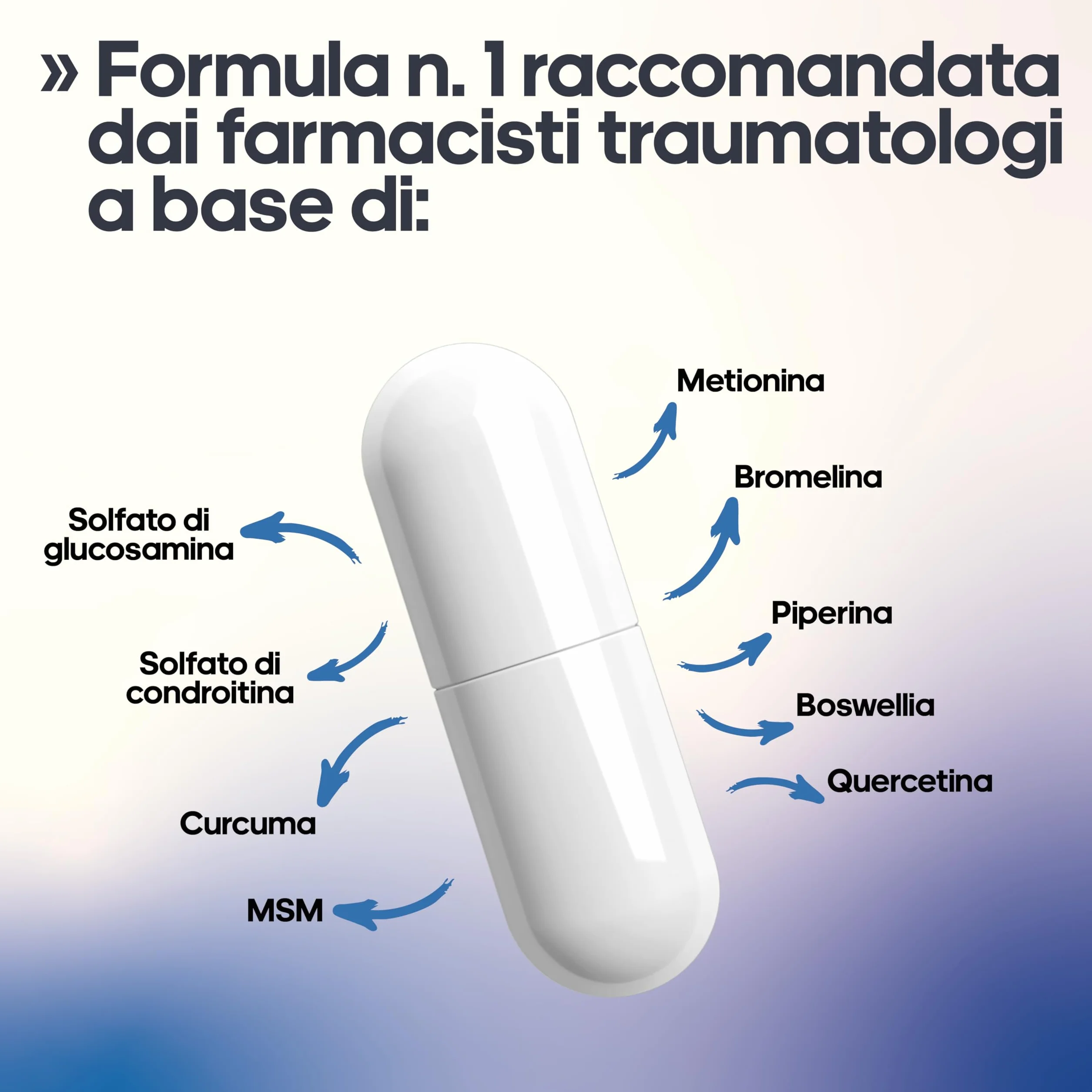 Farma Fusion Artic Complex | Curcuma, Glucosamina, Condroitina e Collagene | Elimina il dolore di muscoli, articolazioni e Ossa | Antinfiammatorio con azione analgesica | Ripara le Articolazioni 90u