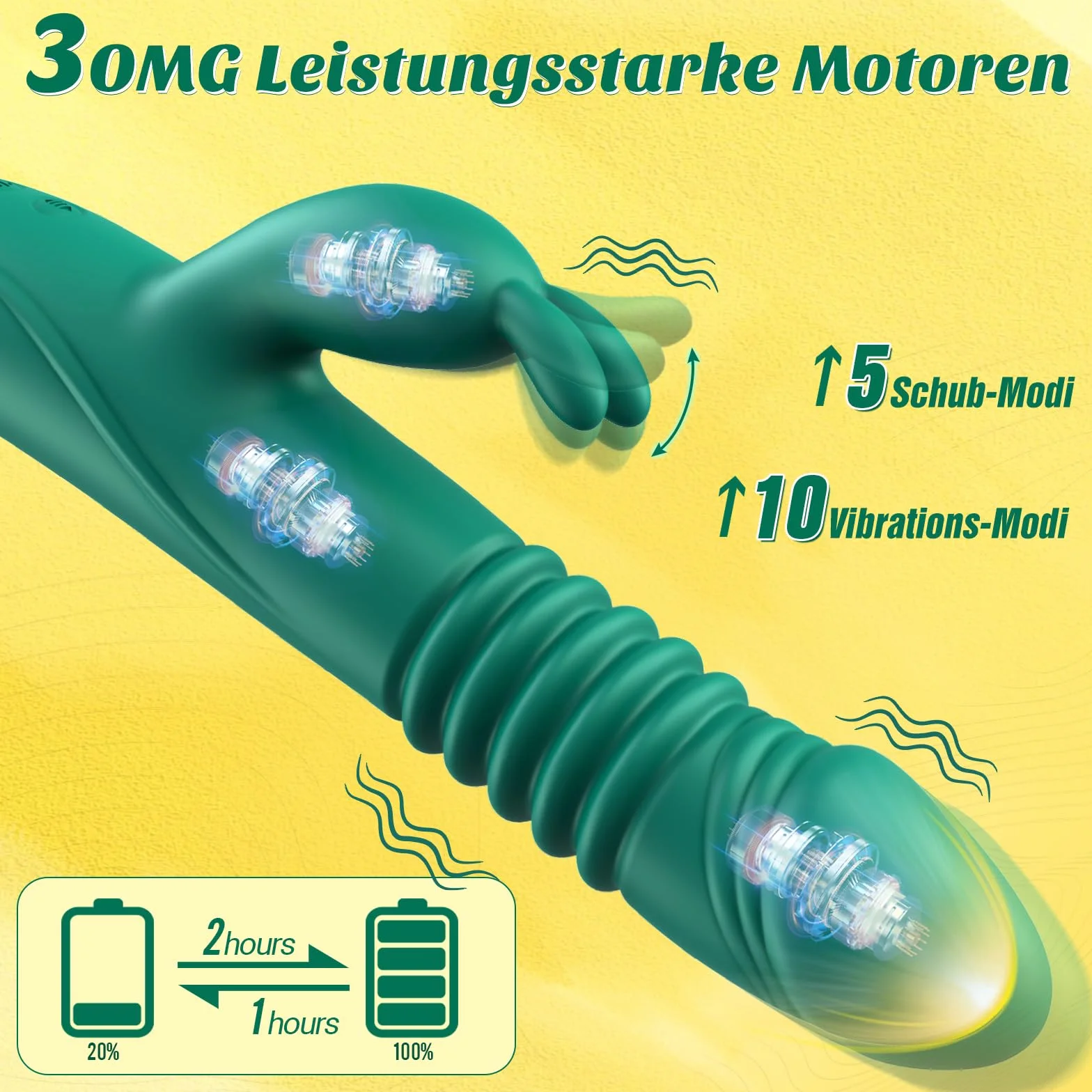 Vibrazione per le donne vibratore di spinta, Dildo Sex Toys per le donne Giocattoli del sesso di coppia Set di vibratori per le donne Clitoride Solo, G Spot Rabbit Vibratore