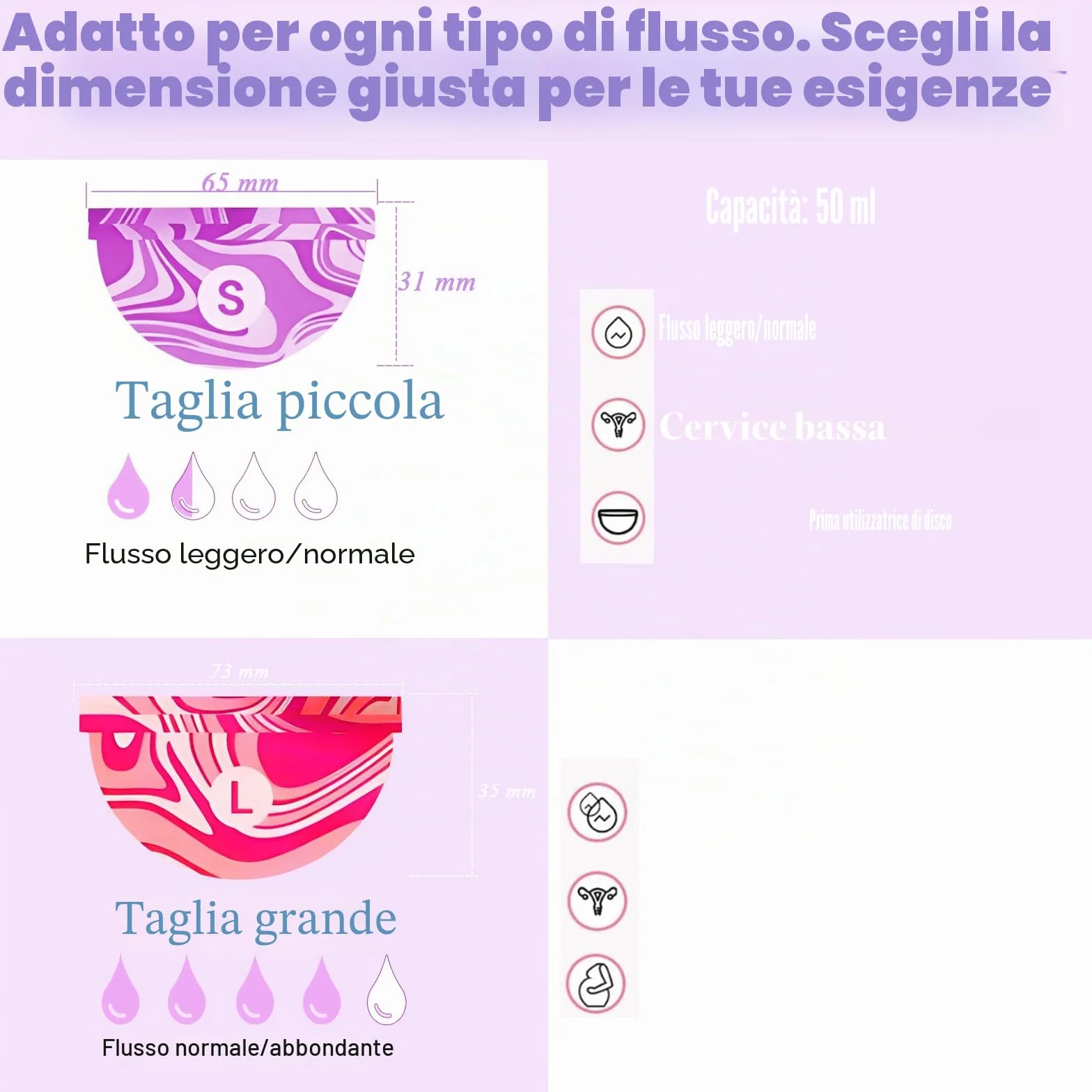 2 pezzi Disco di disco mestruale S L, disco periodico riutilizzabile a tazza mestruale, dischi mestruale a prova di morbido fatto in silicone, alternativa ai tamponi