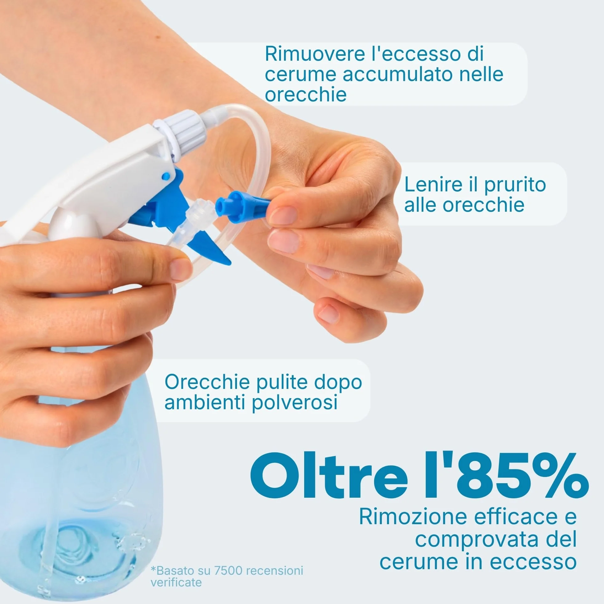 Medi Grade Kit Pulizia Orecchie 300ml – Rimozione Tappi Orecchie – Eco-Friendly Cerume Pulitore