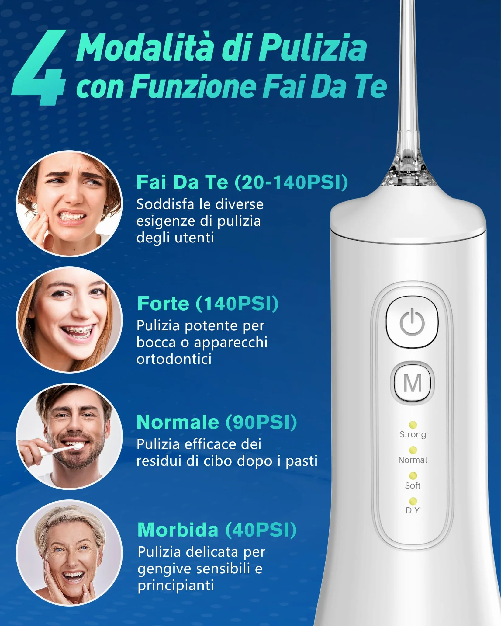 Vincitore del test Irrigatore Orale 2025, 4 Modalità, Senza Fili, Serbatoio 300 ml, 6 Punte a Getto di Pressione