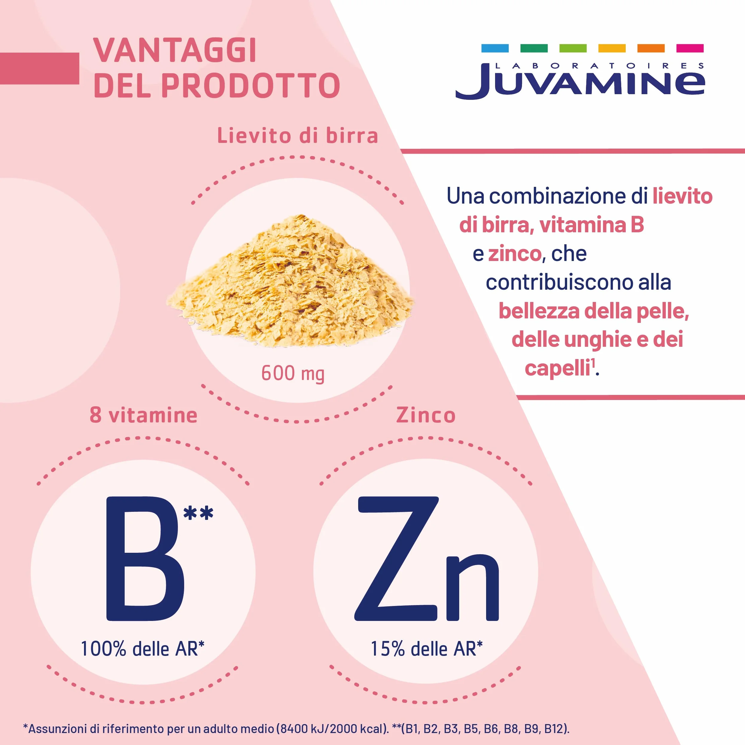JUVAMINE Lievito di birra, bellezza pelle capelli unghie, vitamine B + zinco, programma 5 mesi