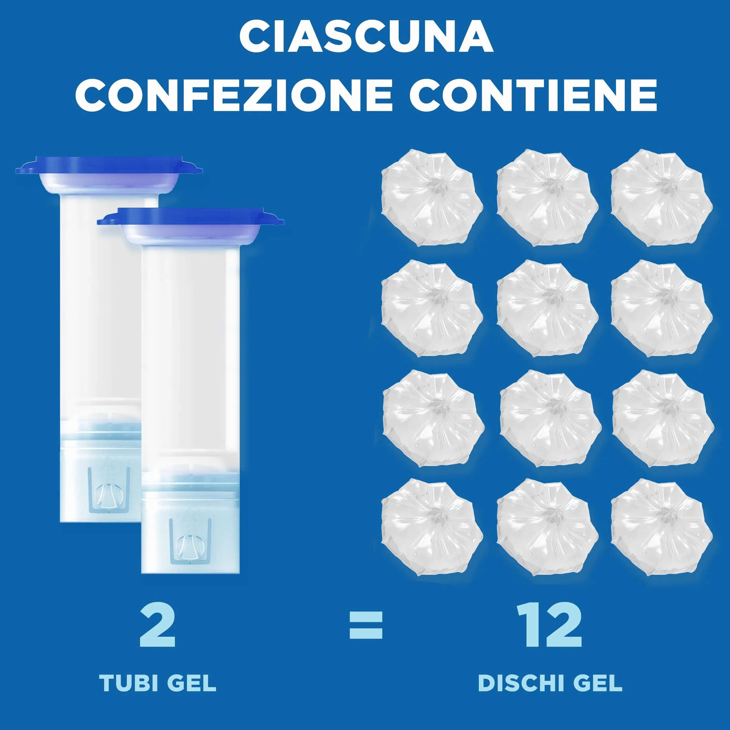 Duck Fresh Discs - 2 Ricariche da 6 Dischi Gel Igienizzanti WC, Fragranza Eucalipto con agenti candeggianti, Confezione da 2 Applicatori e 12 dischetti