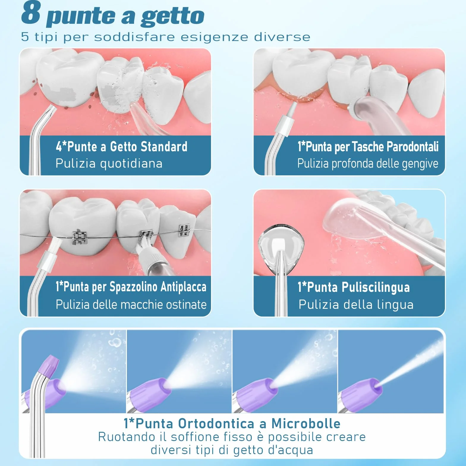 AUIEI Idropulsore dentale senza fili, irrigatore orale IPX7, serbatoio 300 ml, 5 modalità, 8 ugelli, Nero