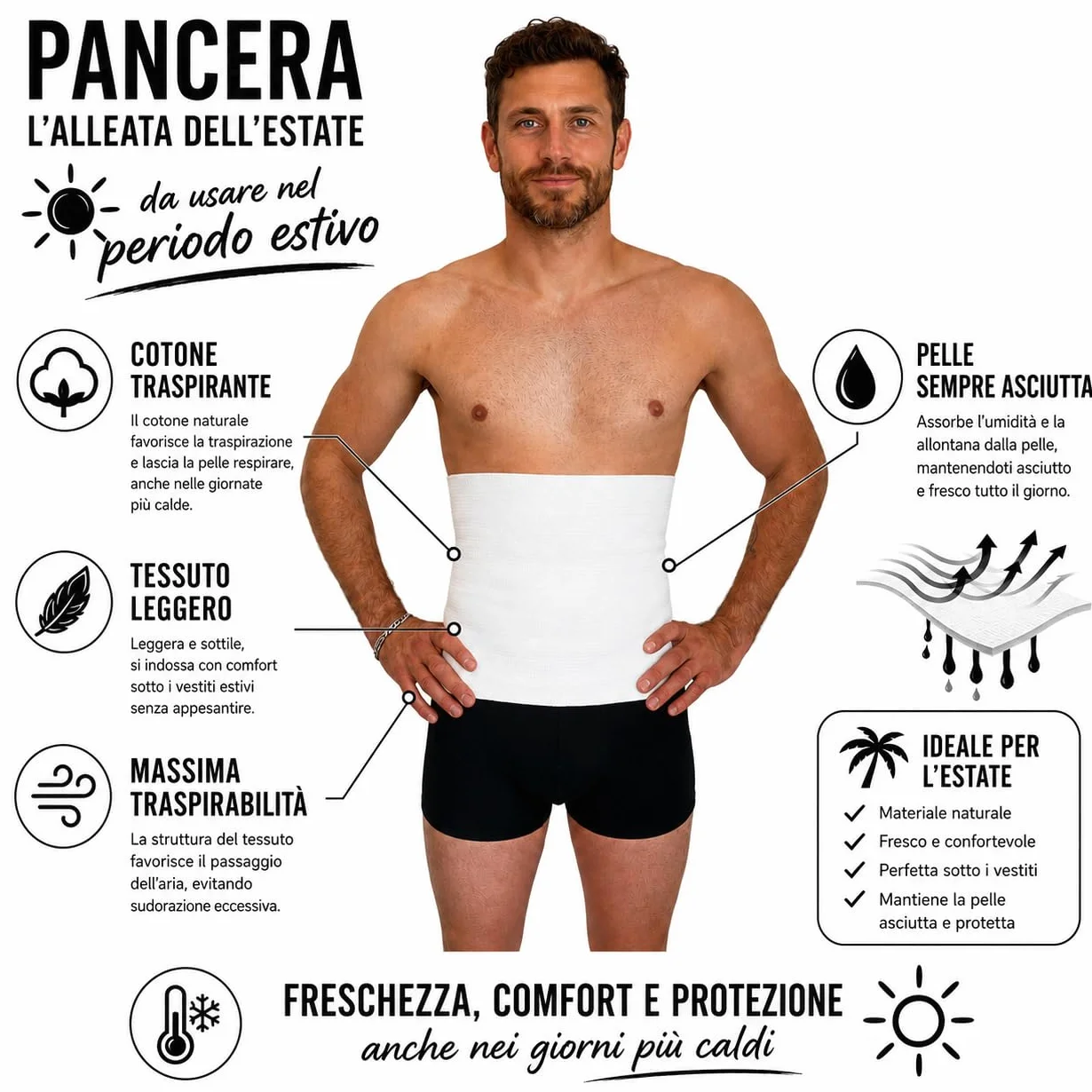 eMMe SQUARE - Fascia Lombare Estiva in Cotone Traspirante Unisex – Pancera Contenitiva, Supporto Schiena Addominale Elasticizzato Made in Italy – Ideale per l'Estate (L)