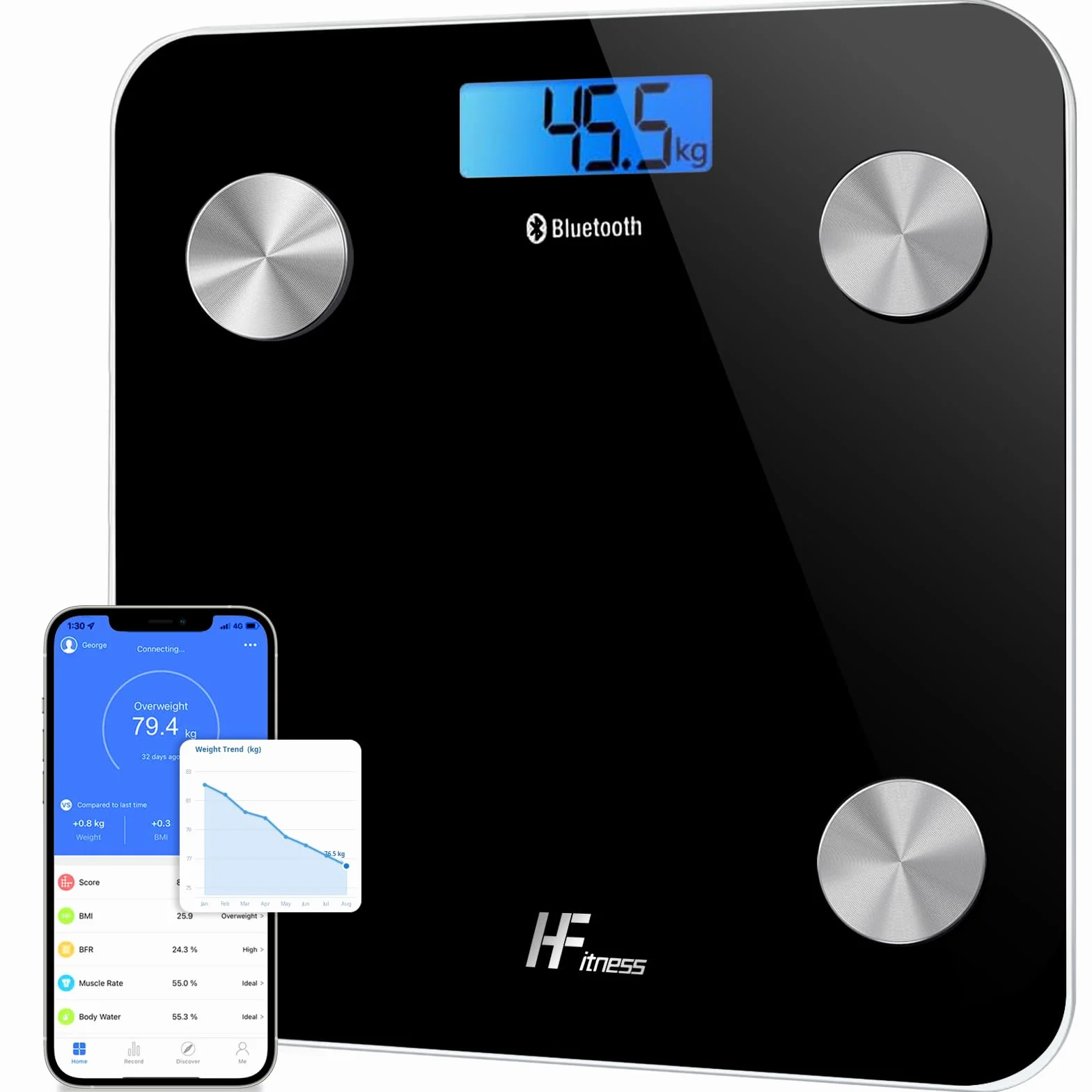 HF Bilancia Pesapersone Professionale Impedenziometrica Bluetooth Digitale con App Misura Peso Corporeo, Massa Grassa, BMI, Massa Muscolare, Massa Ossea, Proteine (Nero con retroilluminazione blu)