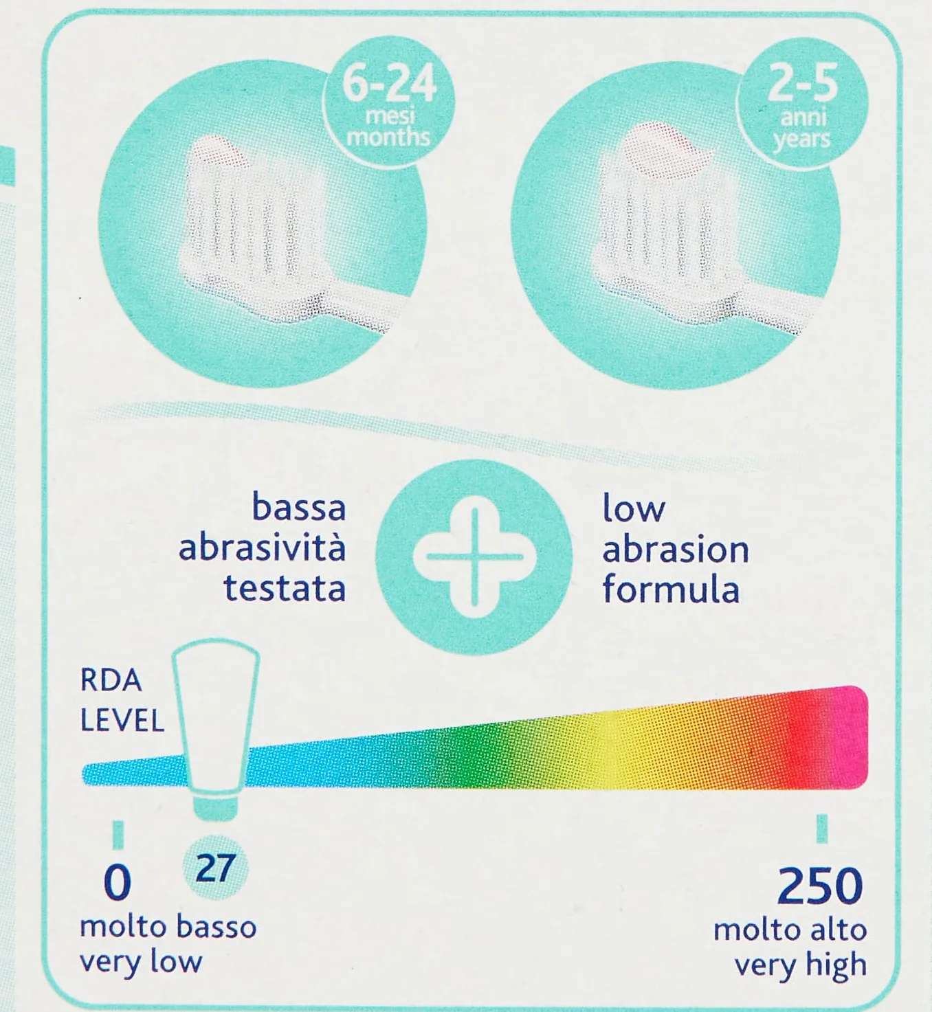 CHICCO Dentifricio Fragola Bambini 12 mesi