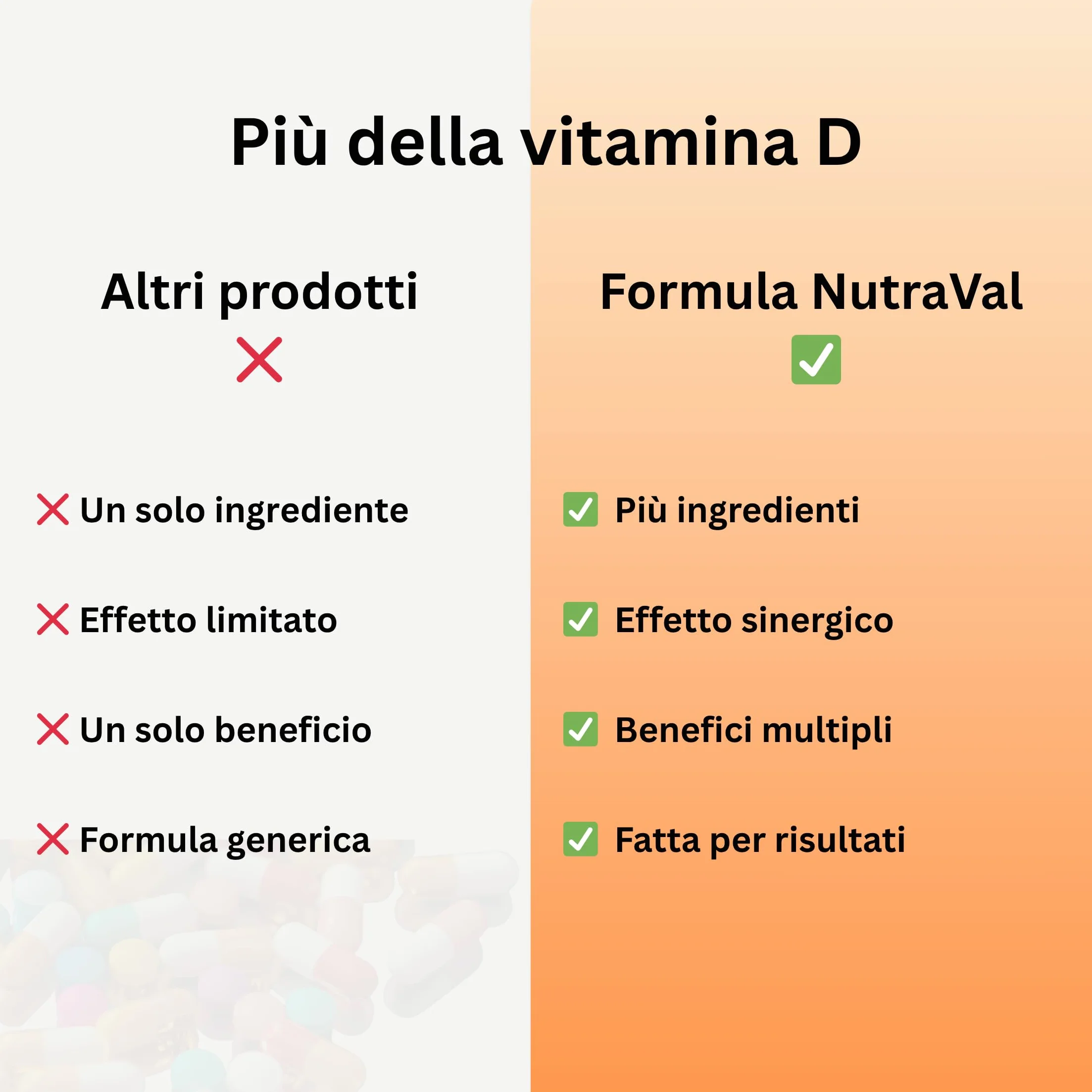 Spray Immunità con Complesso di 4 Funghi | Chaga, Reishi, Shiitake & Cordyceps | Vitamina D3 2000 UI – Immunità, Ossa & Muscoli | Sambuco Nero | Assorbimento Rapido – Senza Compresse | Vegano | 30 ml