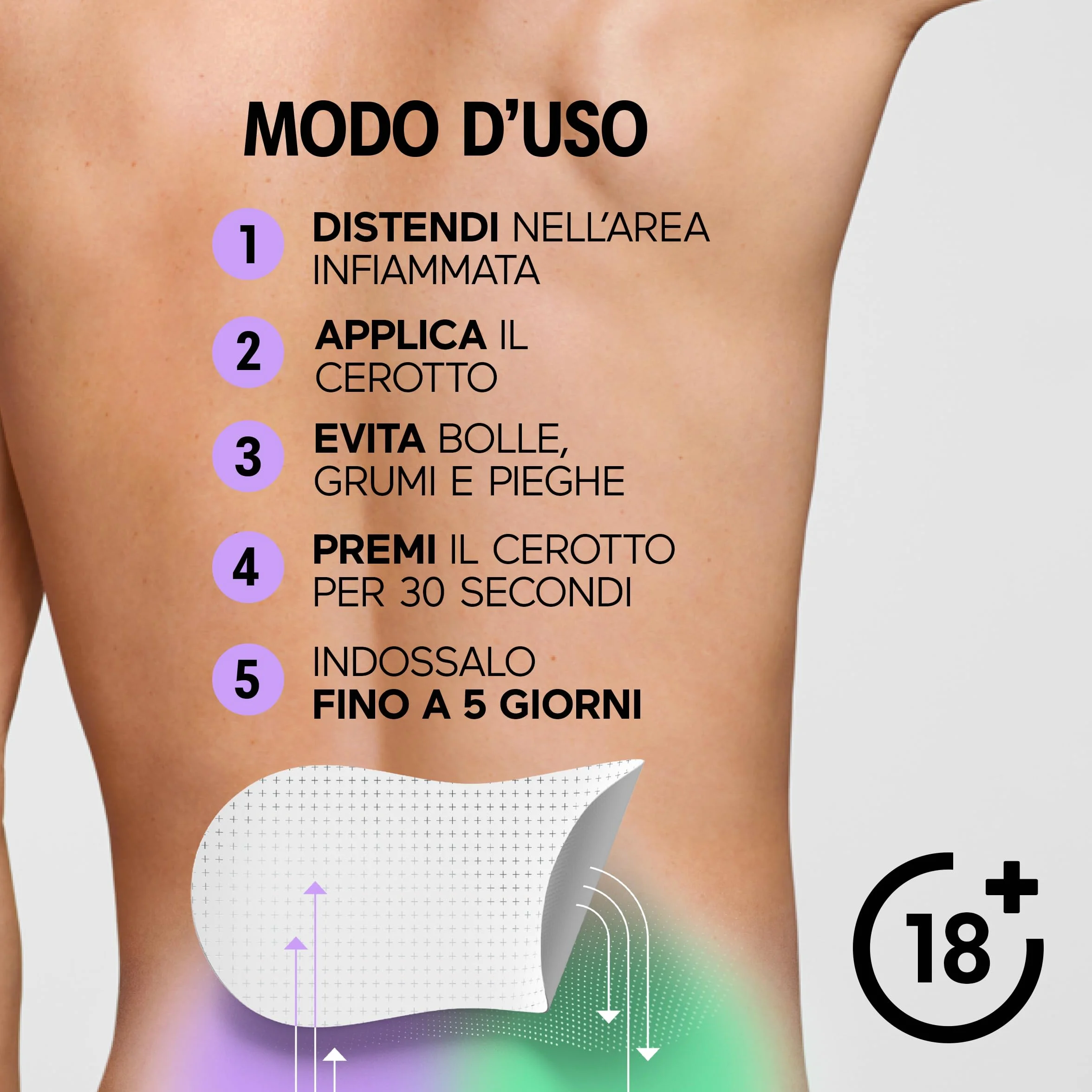 Cerotti per Schiena Dolori Muscolari, Sollievo 5 Giorni, Resistenti all'Acqua, 4 Pezzi