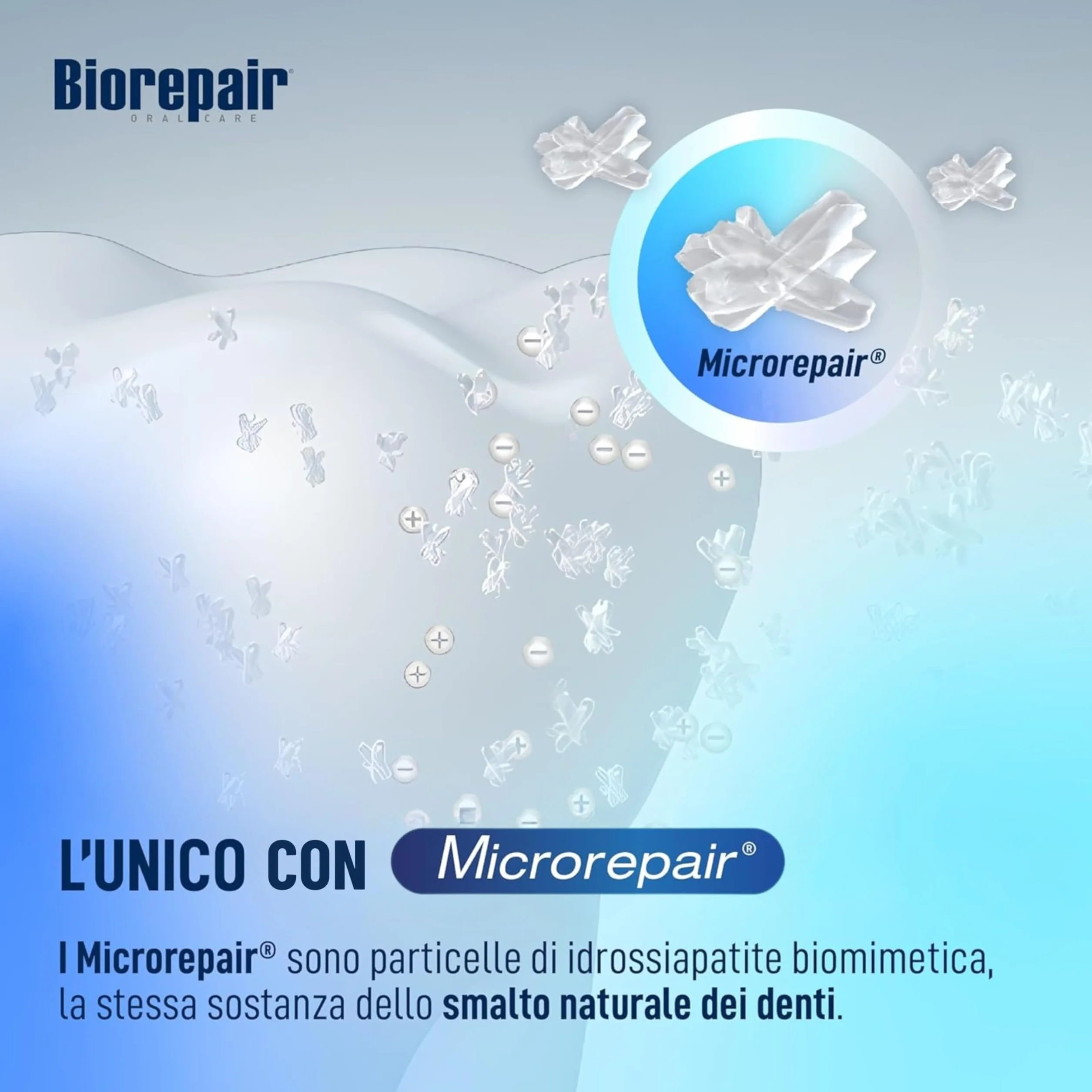 Biorepair Kit Oral Care Protezione Gengive, Dentifricio PERIBIOMA 2x75ml, Collutorio Alta Densità 500ml, MicroRepair e Probiotici