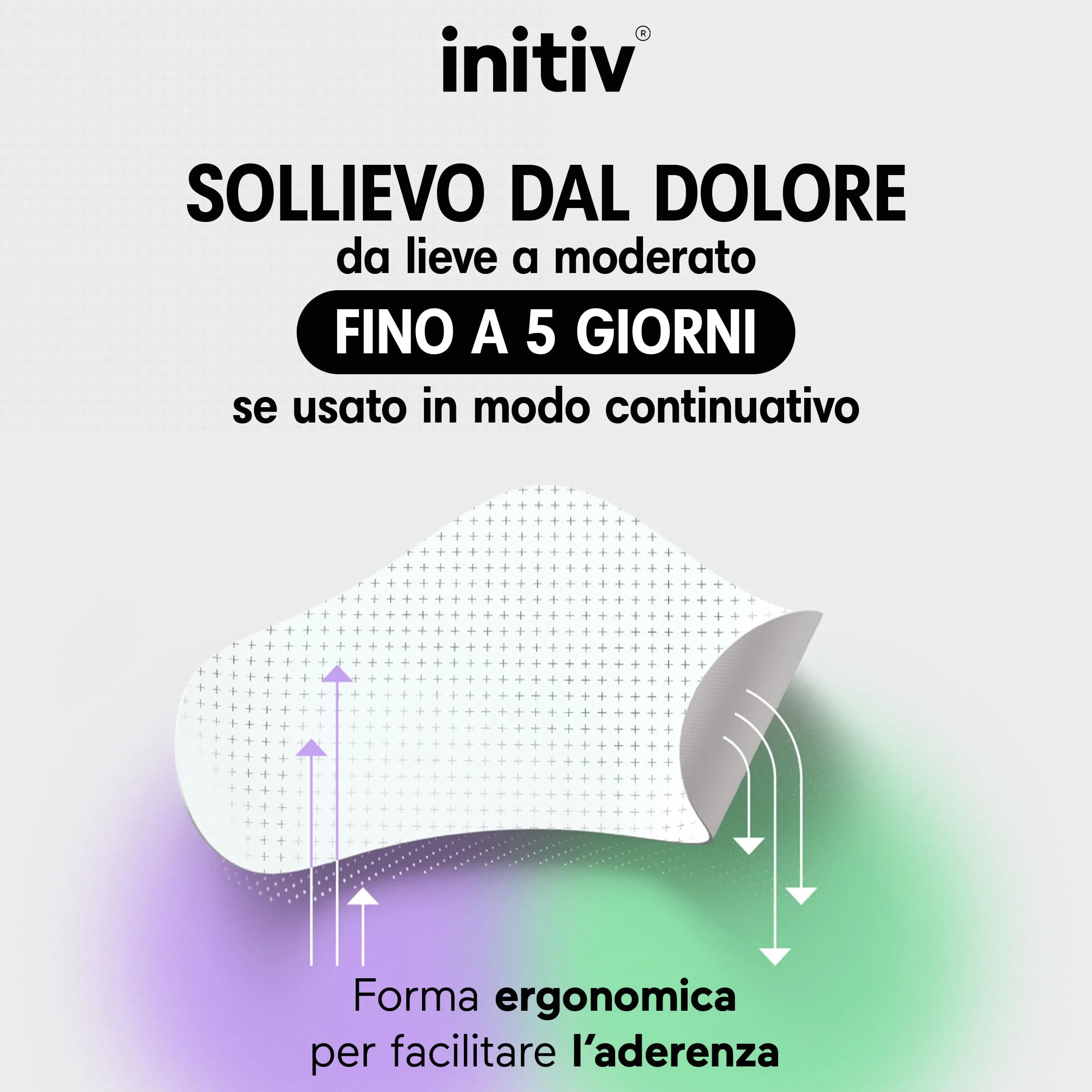 Initiv Cerotti per Collo Dolori Muscolari Sollievo fino a 5 giorni Resistenti all’Acqua 4 Pezzi