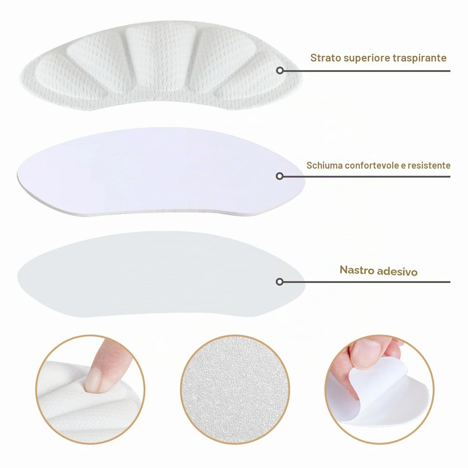 3 PAIA cuscinetti salva tallone per scarpe, proteggi tallone autoadesivo e antiscivolo, solette, inserti morbidi per prevenzione sfregamenti e un confort ottimale (bianco)