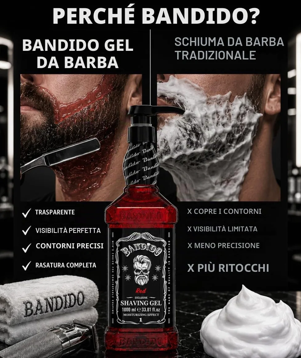Bandido Shaving Gel Men Red & Blue 1000 ml Gel da barba trasparente da uomo, rasatura precisa dei contorni della barba con ogni rasoio da uomo (Red 1000 ml)