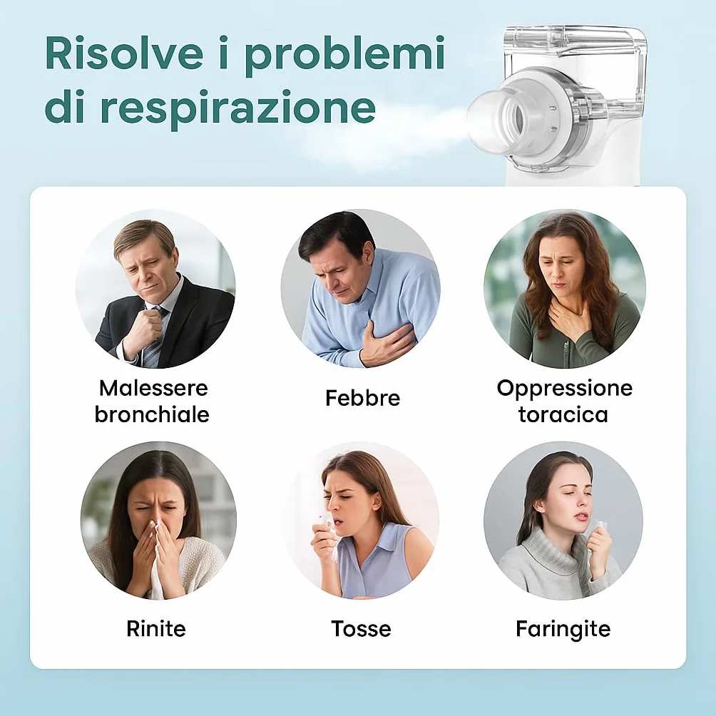 Nebulizzatore Portatile Silenzioso per Adulti e Bambini con Doppia Alimentazione USB/Batterie, Design Compatto
