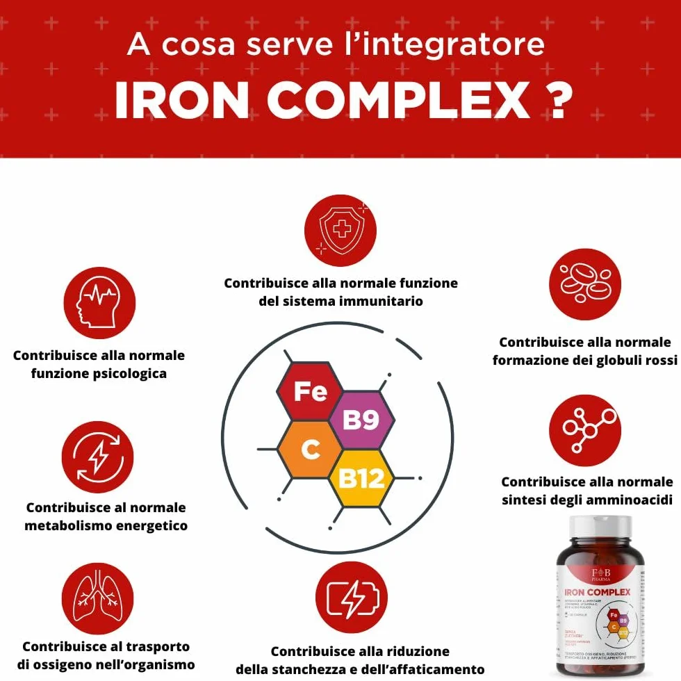 FB PHARMA - Integratore Ferro + Acido Folico + Vitamina C + Vitamina b12 - Iron Complex 90 compresse per CARENZE | SISTEMA IMMUNITARIO | RIDUZIONE STANCHEZZA E AFFATICAMENTO