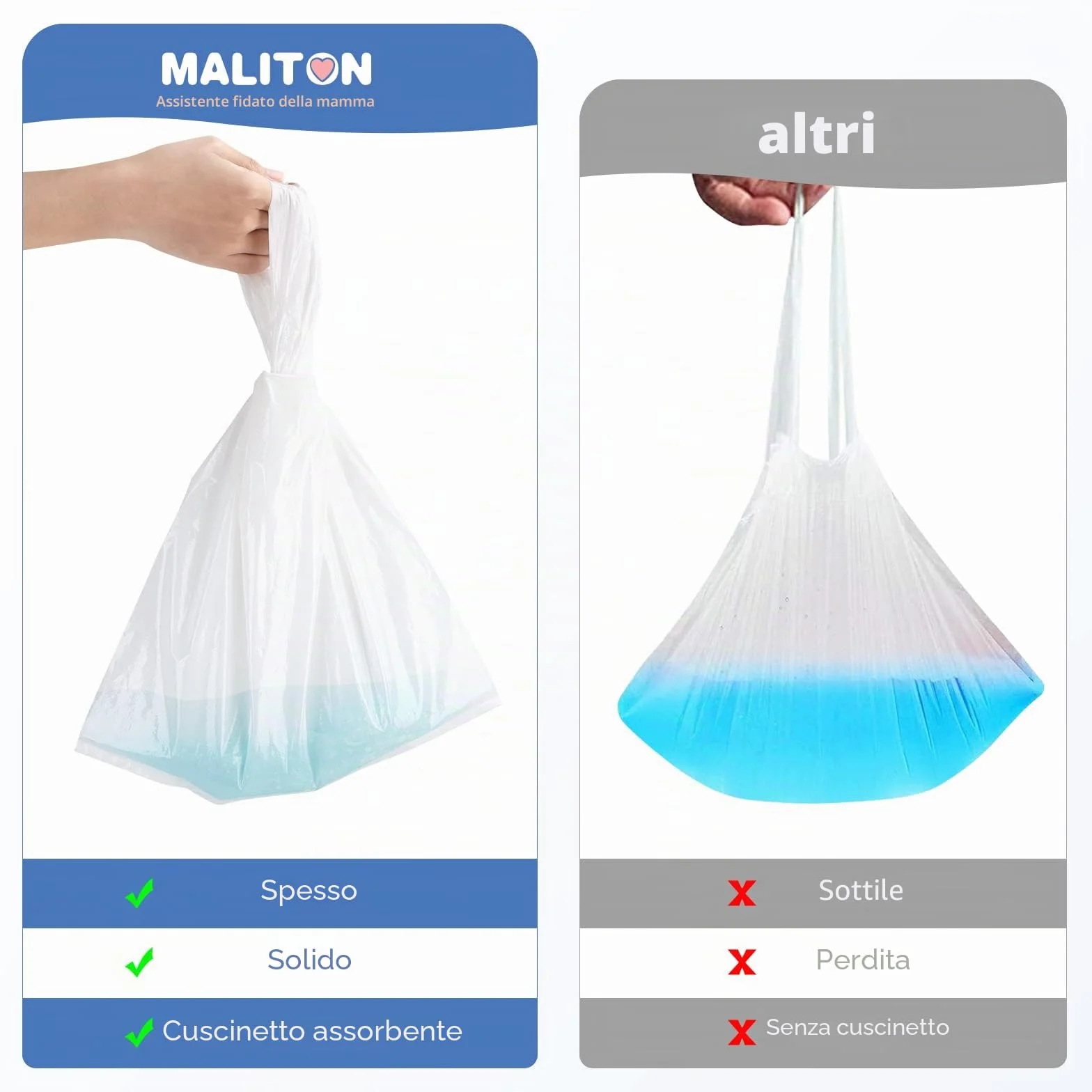 Maliton 30 sacchetti usa e getta per vasino con cuscinetto assorbente per viaggi, auto, universali, adatti per la maggior parte delle sedie e del sedile del water, portatili, igienici e pratici