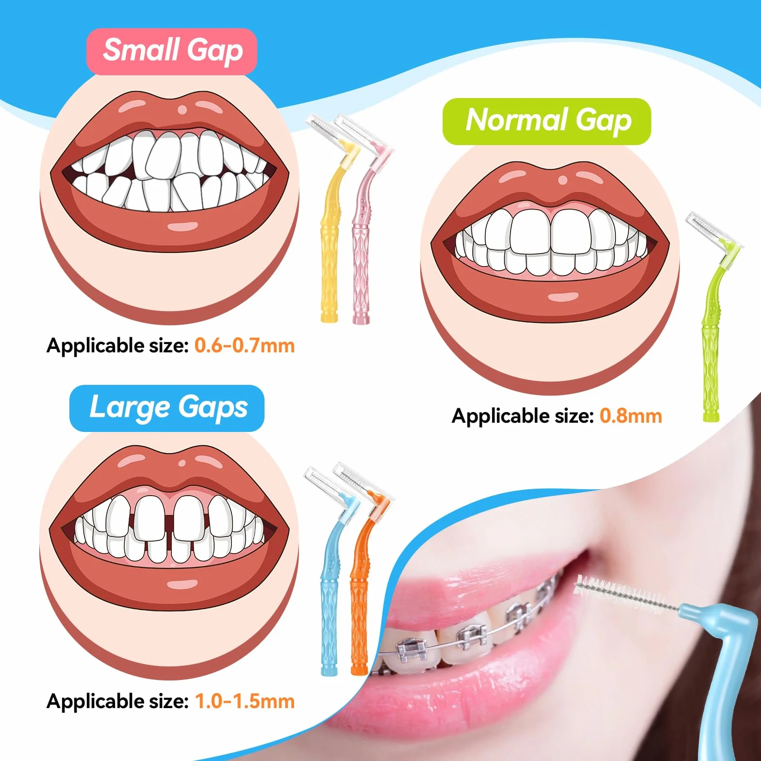 Scovolini Dentali 50 Pezzi 5 Colori 5 Misure Angle Scovolino Denti Spazzolini Interdentali Morbido con Coperchio
