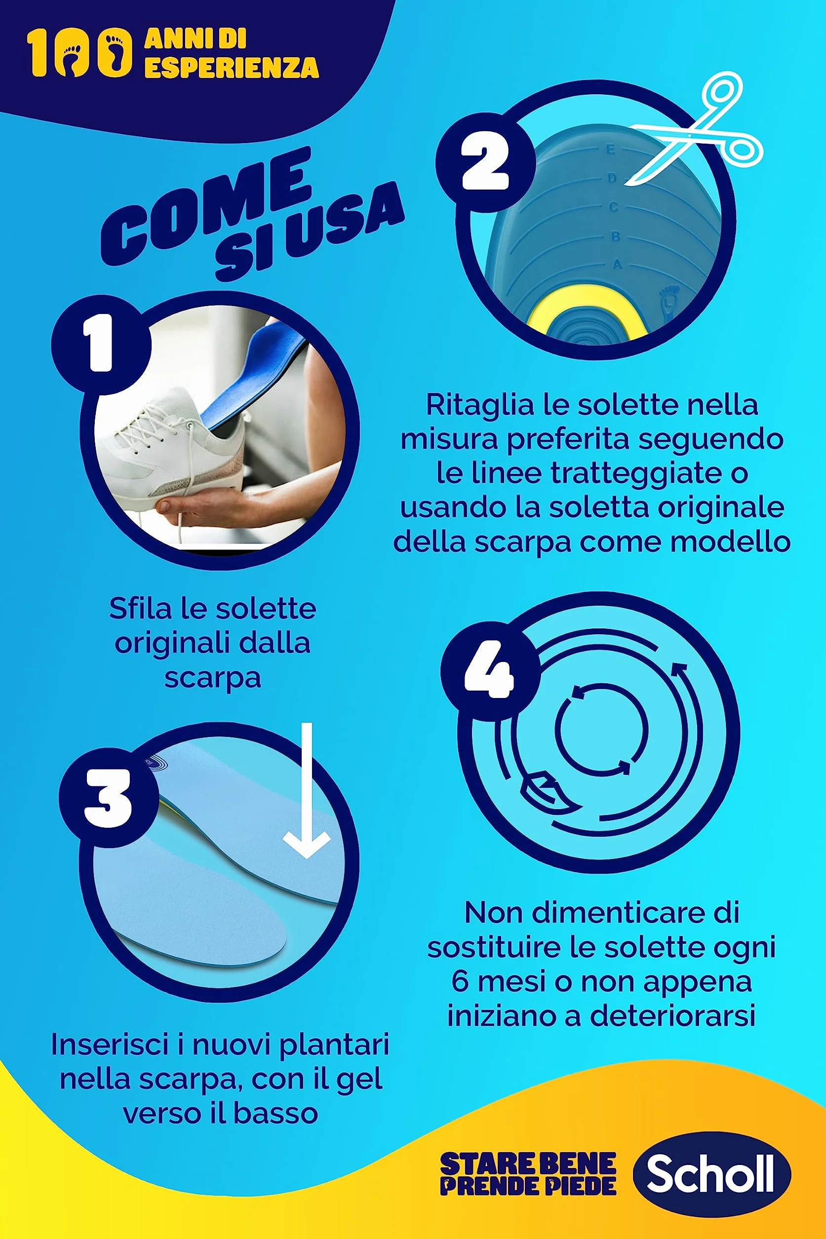 Scholl Solette Gel Activ Everyday Antiodore Donna Ammortizzazione Assorbimento Urti 35-40.5 1 Paio