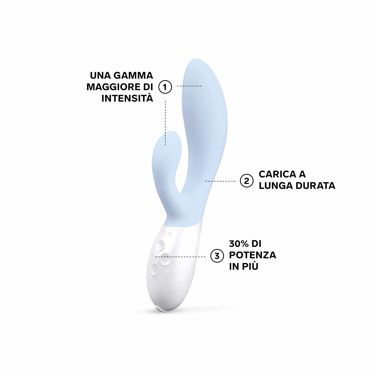 LELO INA 3 Vibratore Donna Rabbit con 10 Modalità di Vibrazione, Sex toy con Stimolatore Clitorideo Femminile, Vibratori Donna, Sex Toys Impermeabili, Vibratori Clitoride Donna, Seafoam