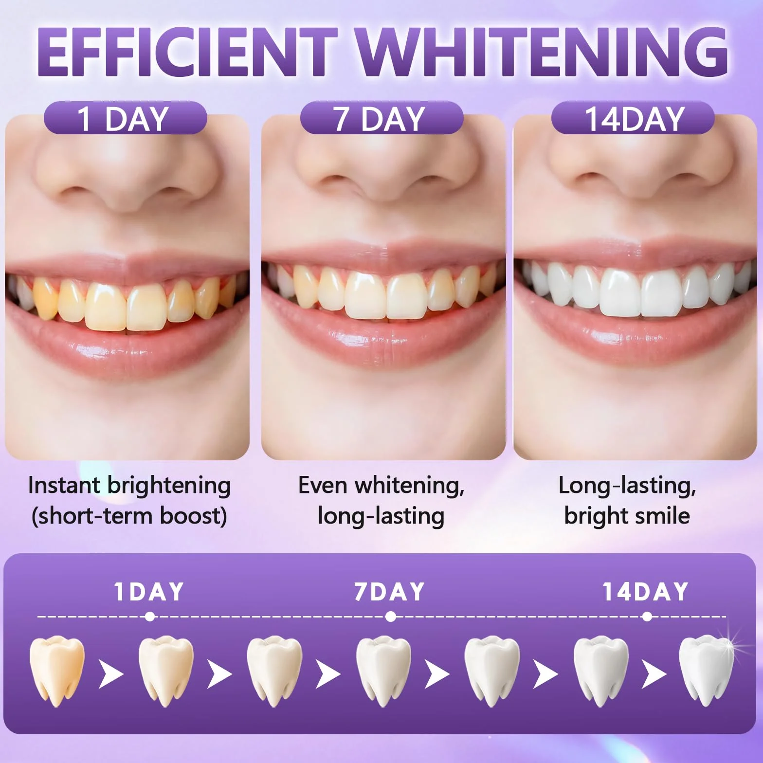 14 Paia Strisce Sbiancanti Denti Viola, Kit Sbiancamento Denti A Casa Senza, Antiscivolo Whitening Strips, Sbiancante Rapide Bianche Teeth, Facile Uso A Casa O In Viaggio