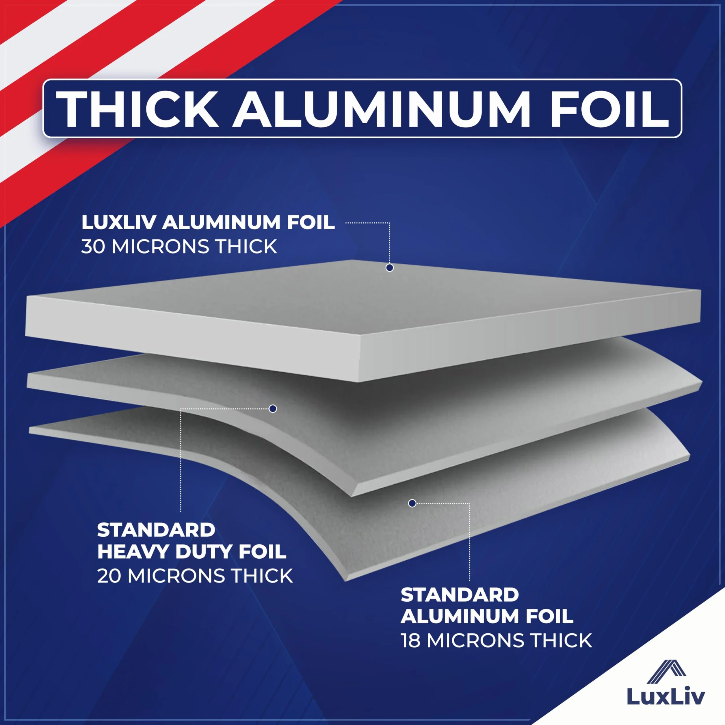 LuxLiv® Rullo di Carta Alluminio Pesante per BBQ 12 pollici x 150 piedi Grado Extra Spesso Resistente