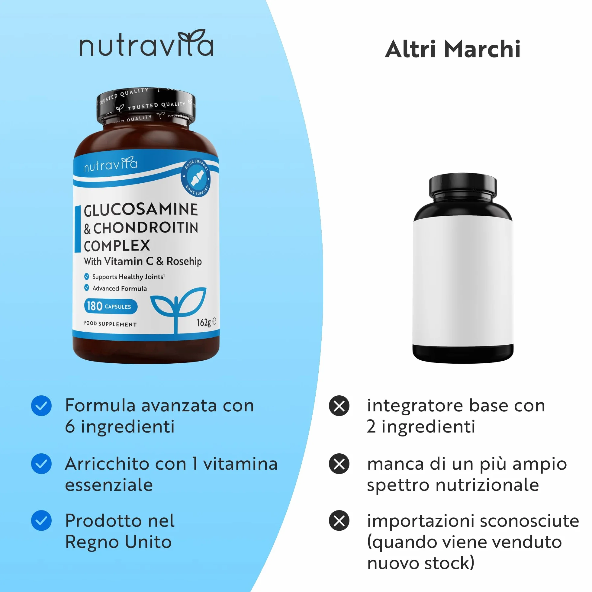 Nutravita Glucosamina Condroitina Complesso - 180 Capsule Alto Dosaggio per 6 Mesi - Glucosamine Complex con Vitamina C, Estratti di Cinorrodo, Zenzero e Curcuma - Prodotto nel Regno Unito