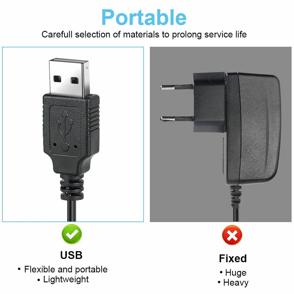 Vicloon Caricatore per Rasoio 5V USB Cavo Ricarica Sostitutivo Philips con Spazzola Pulizia
