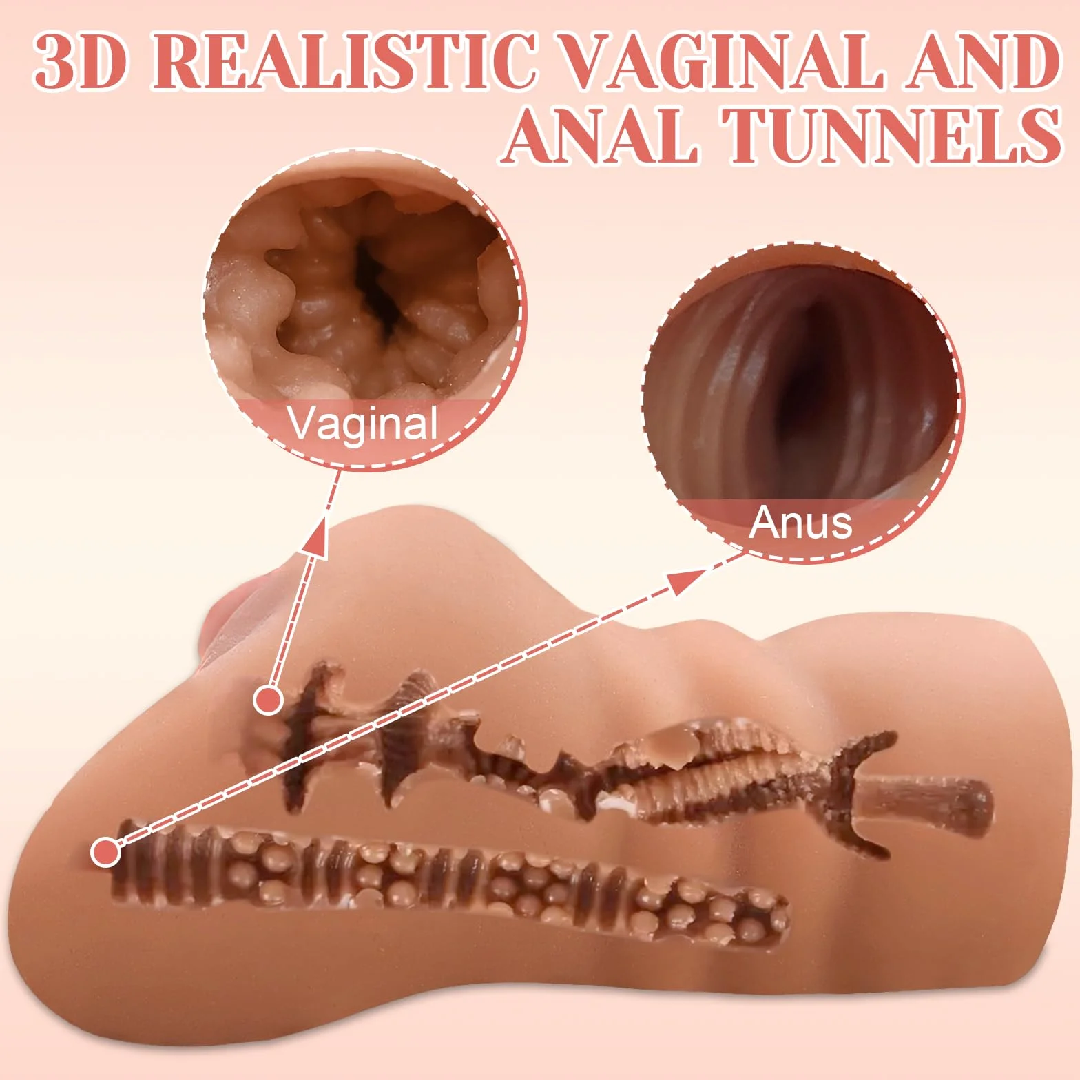630G Realistic Masturbator Uomo, Sex Toys Masturbatore Uomo 3D Vagina Finta Masturbatore Maschile, Masturbatore Uomo Sex Toys Masturazione, Figa tascabile per Coppie