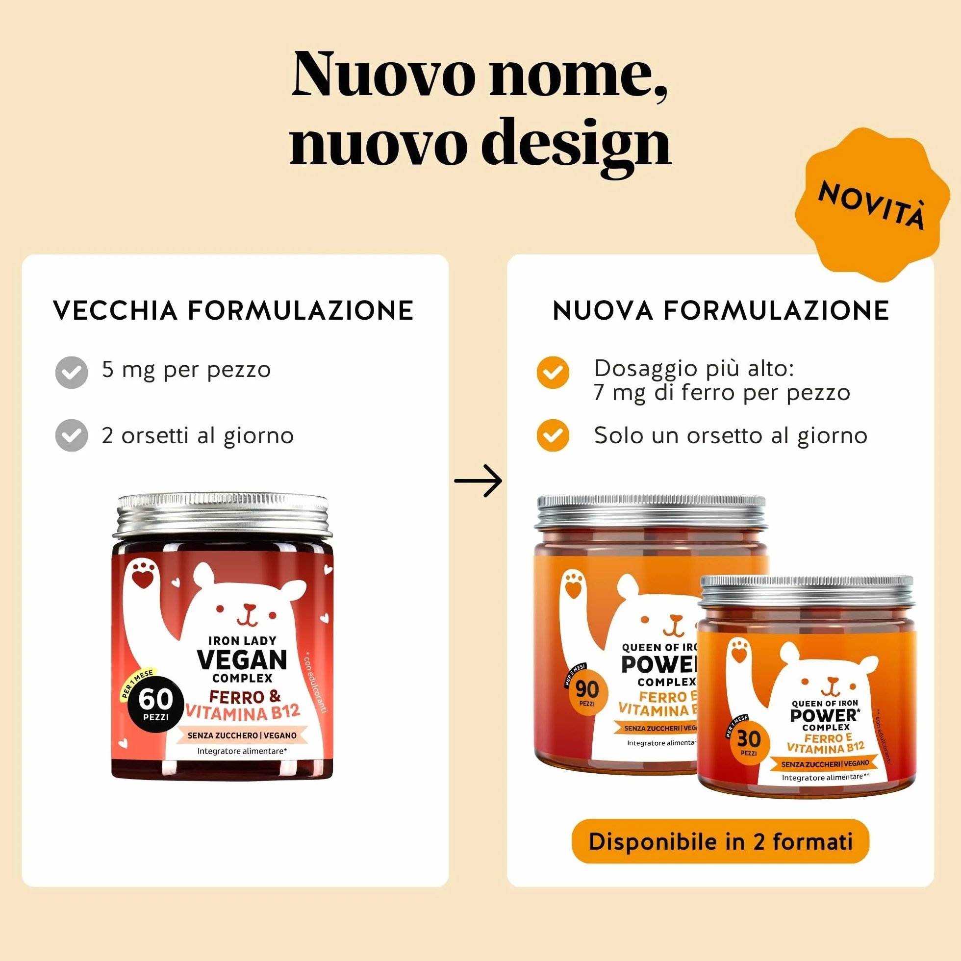 Queen of Iron Power Complex – Integratore Ferro – Difese Immunitarie Gummies – Altamente dosate con Vitamina B12, B1, B6, C, D, Iodio – 30 pezzi (1 mese) – Senza zucchero, Vegane – Bears with Benefits