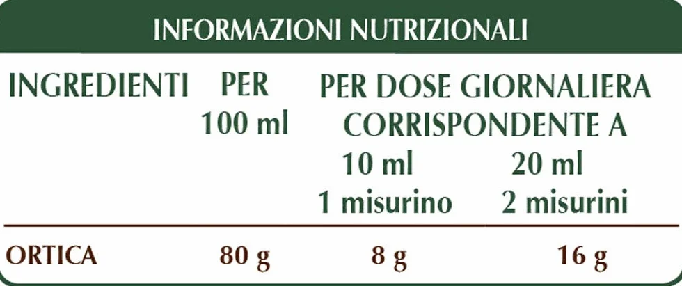 Dr. Giorgini Ortica Estratto Integrale Benessere Prostata 200ml